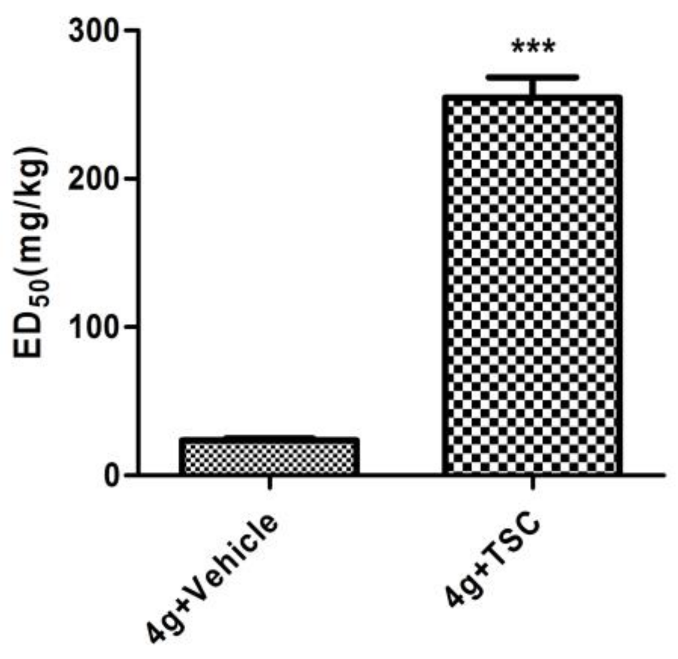 Molecules 23 00756 g004