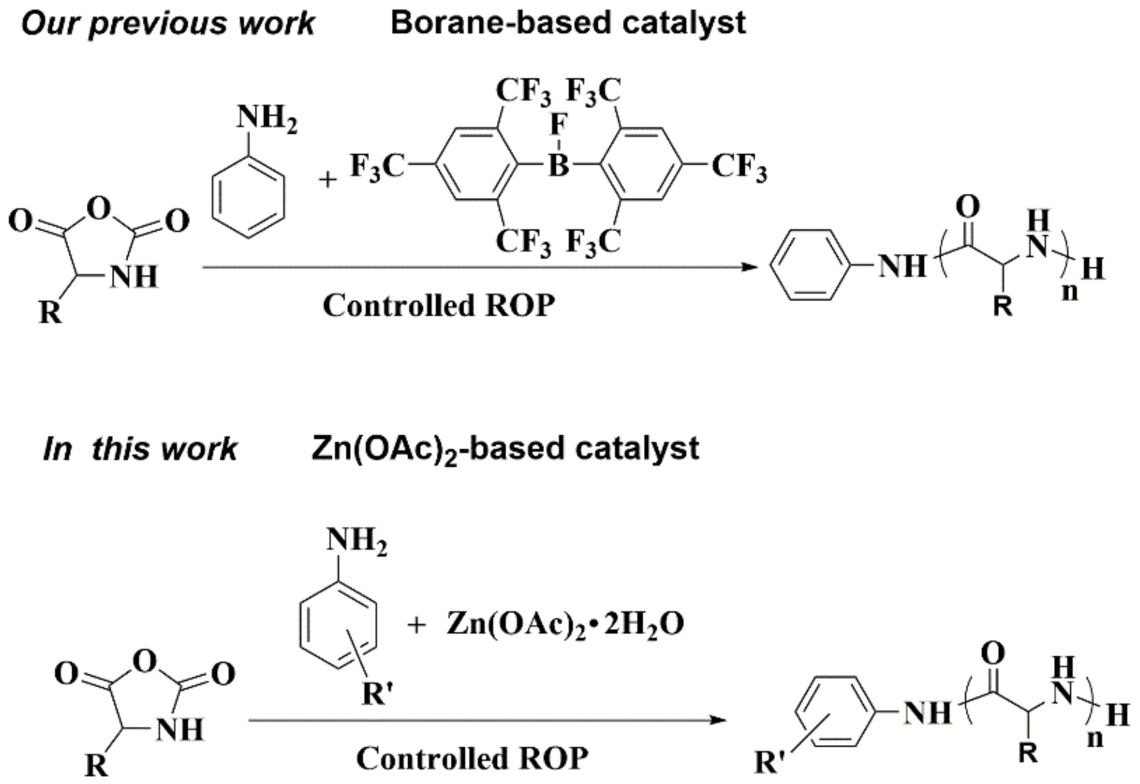 Molecules 23 00760 sch001