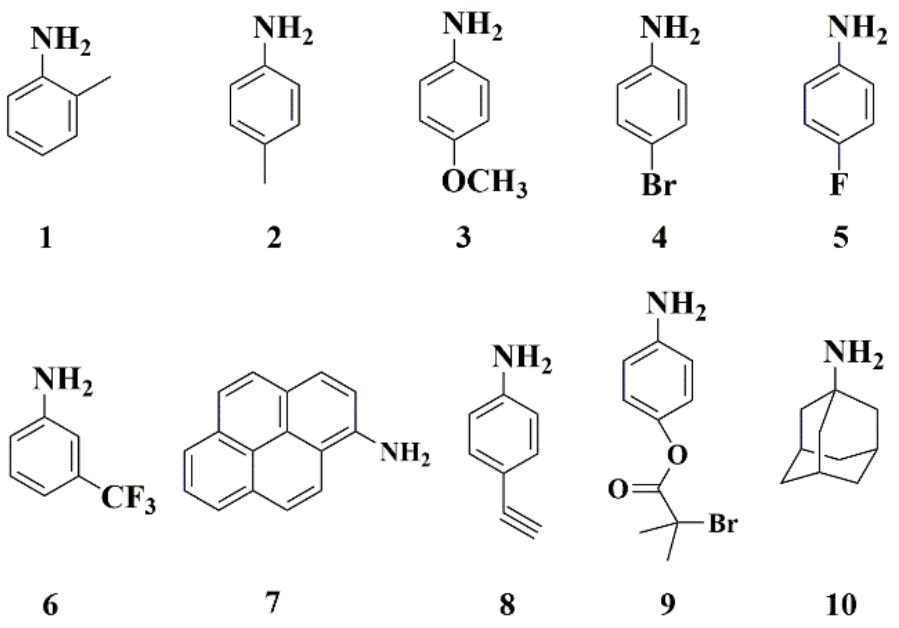 Molecules 23 00760 sch002