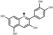 Molecules 23 00762 i029