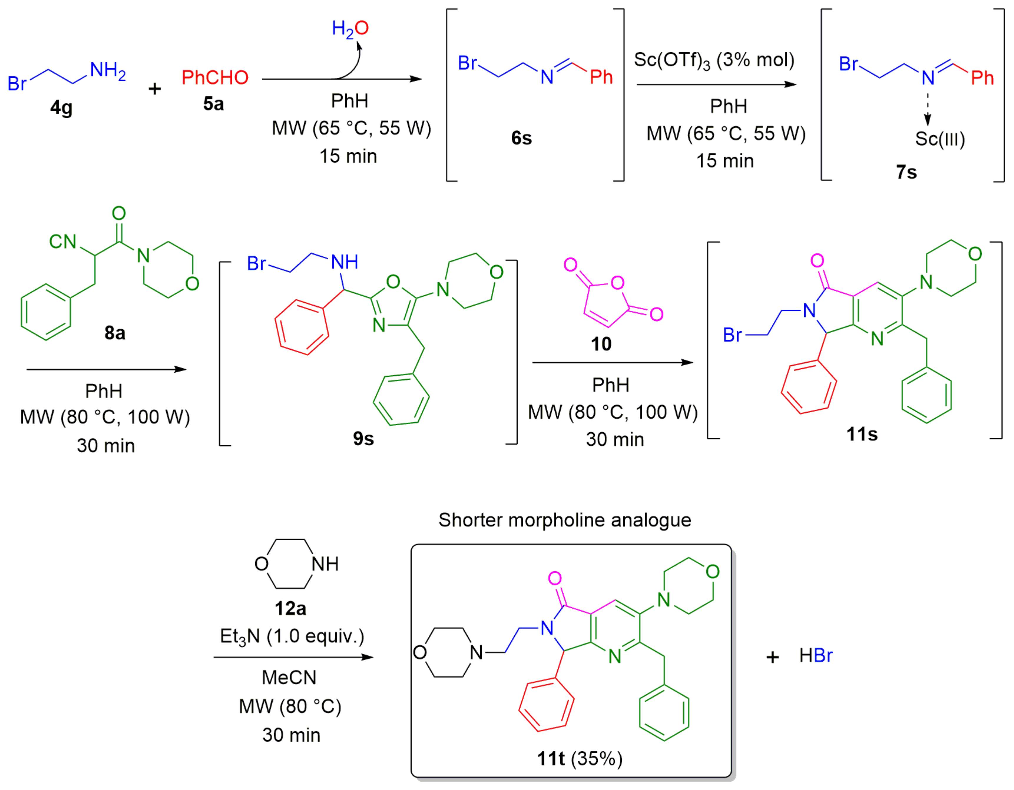 Molecules 23 00763 sch006