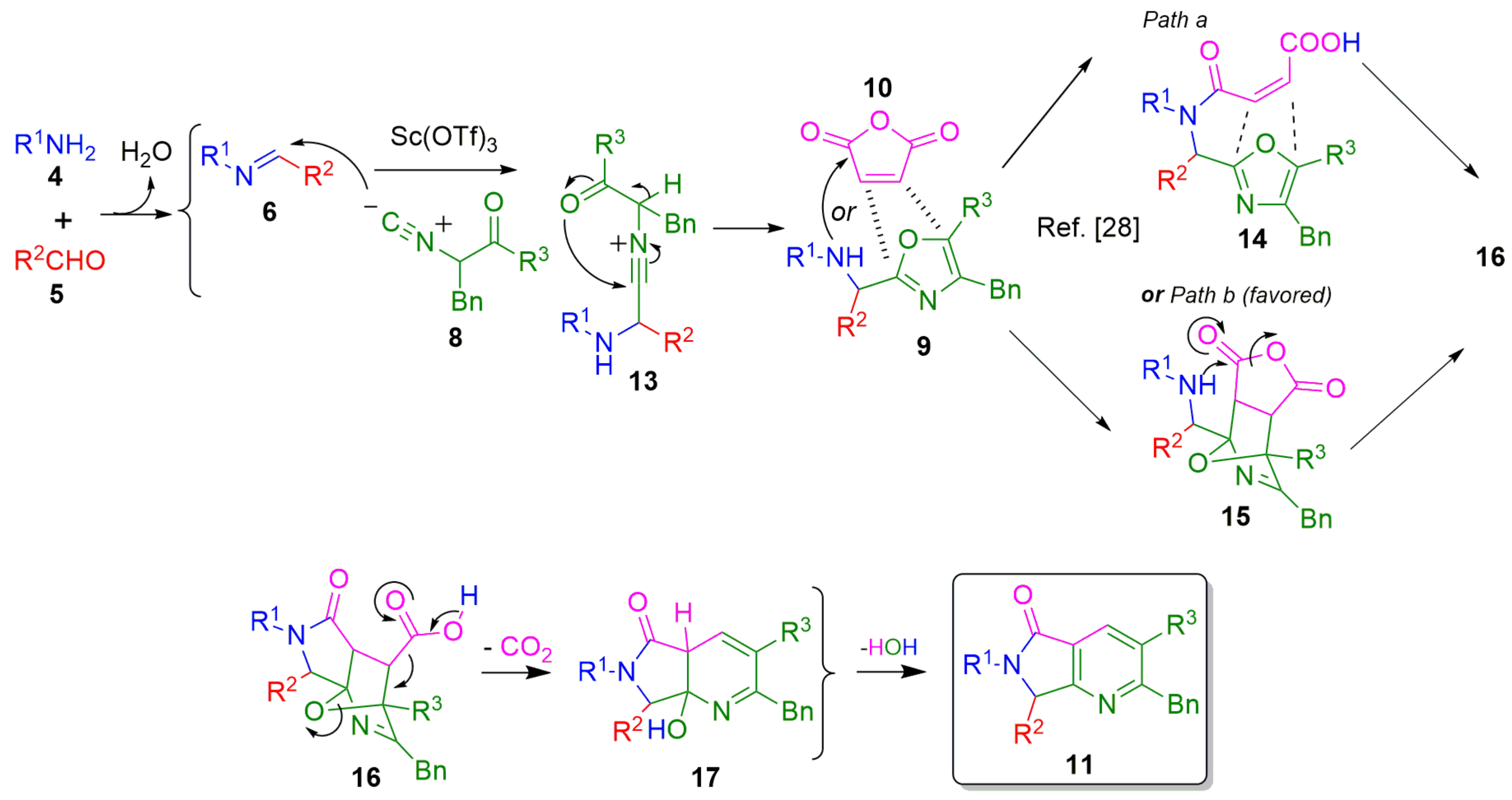 Molecules 23 00763 sch008