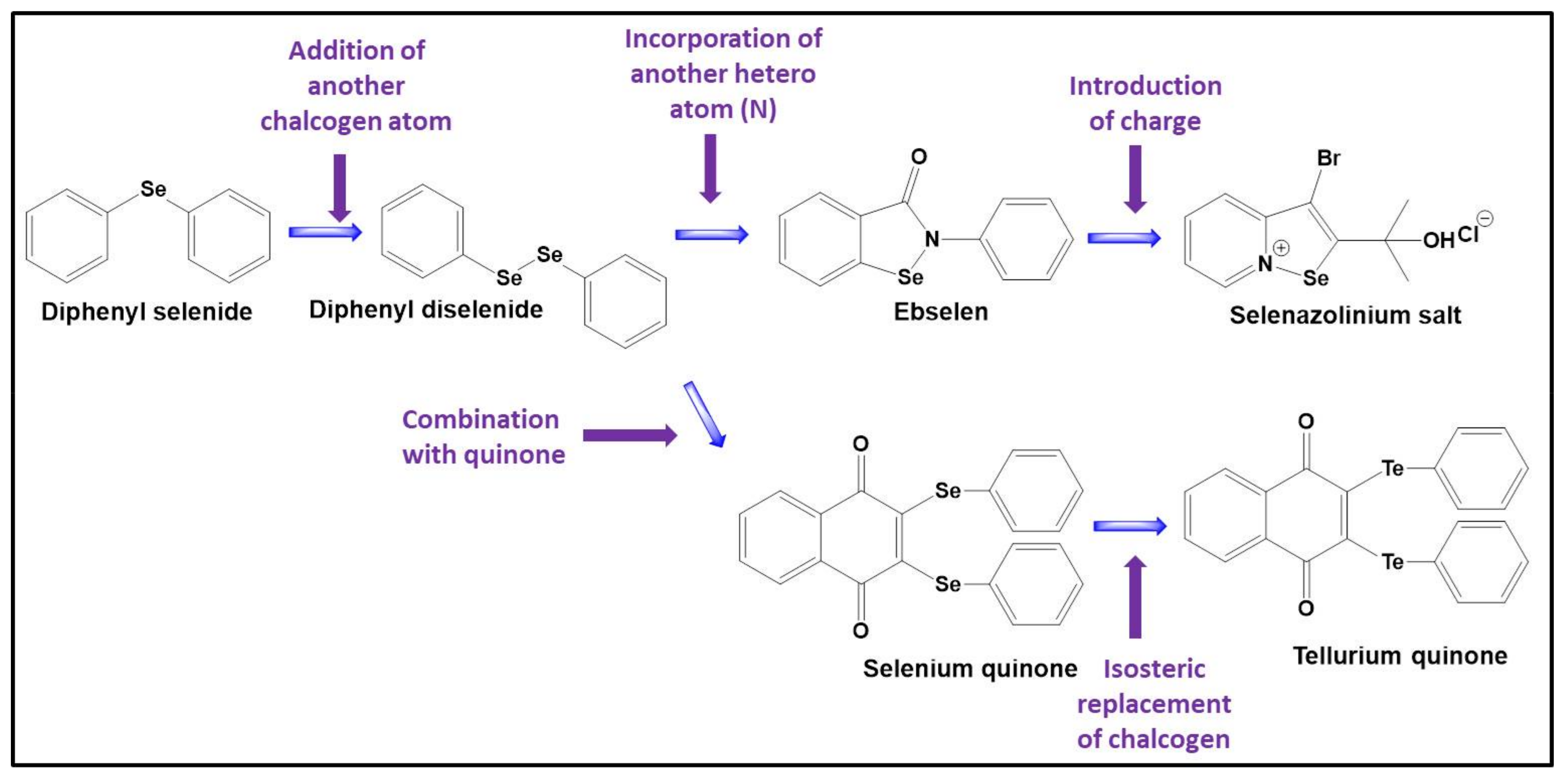 Molecules 23 00765 g005 Molecules 23 00765 g005