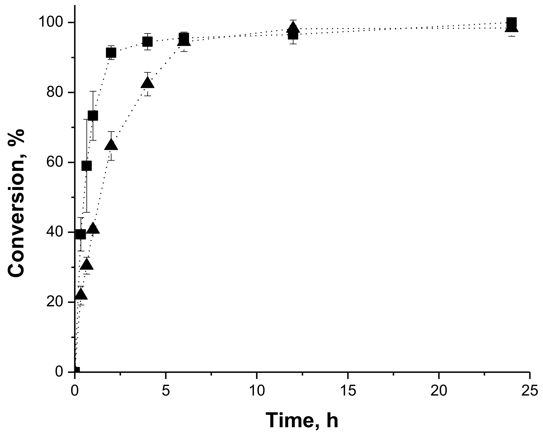 Molecules 23 00766 g002 Molecules 23 00766 g002