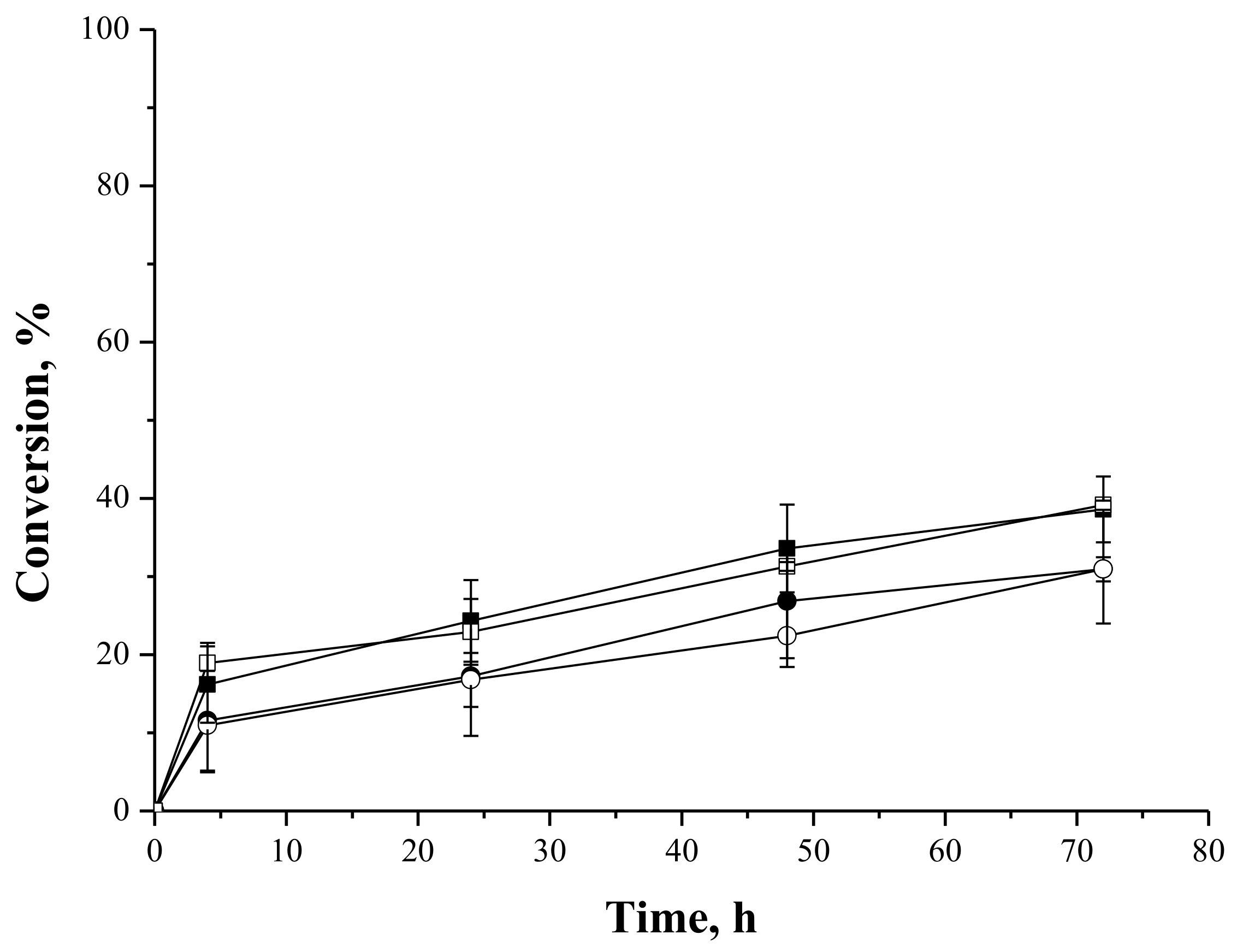 Molecules 23 00766 g007 Molecules 23 00766 g007