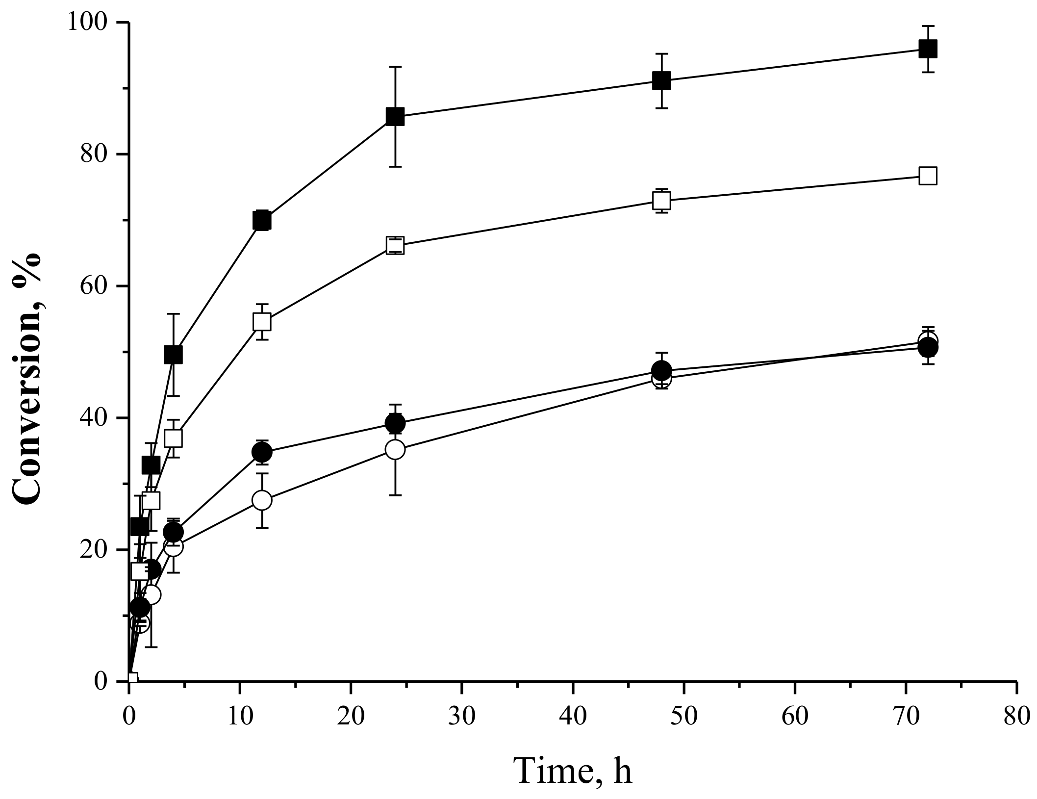 Molecules 23 00766 g008 Molecules 23 00766 g008