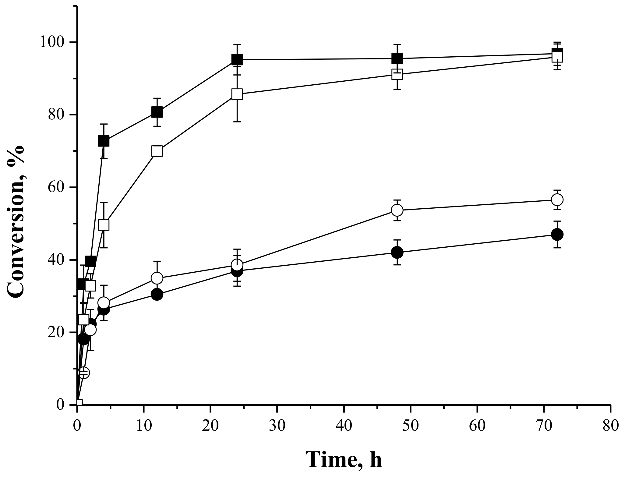 Molecules 23 00766 g009 Molecules 23 00766 g009