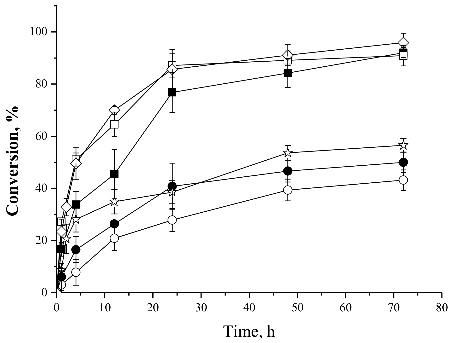 Molecules 23 00766 g010 Molecules 23 00766 g010