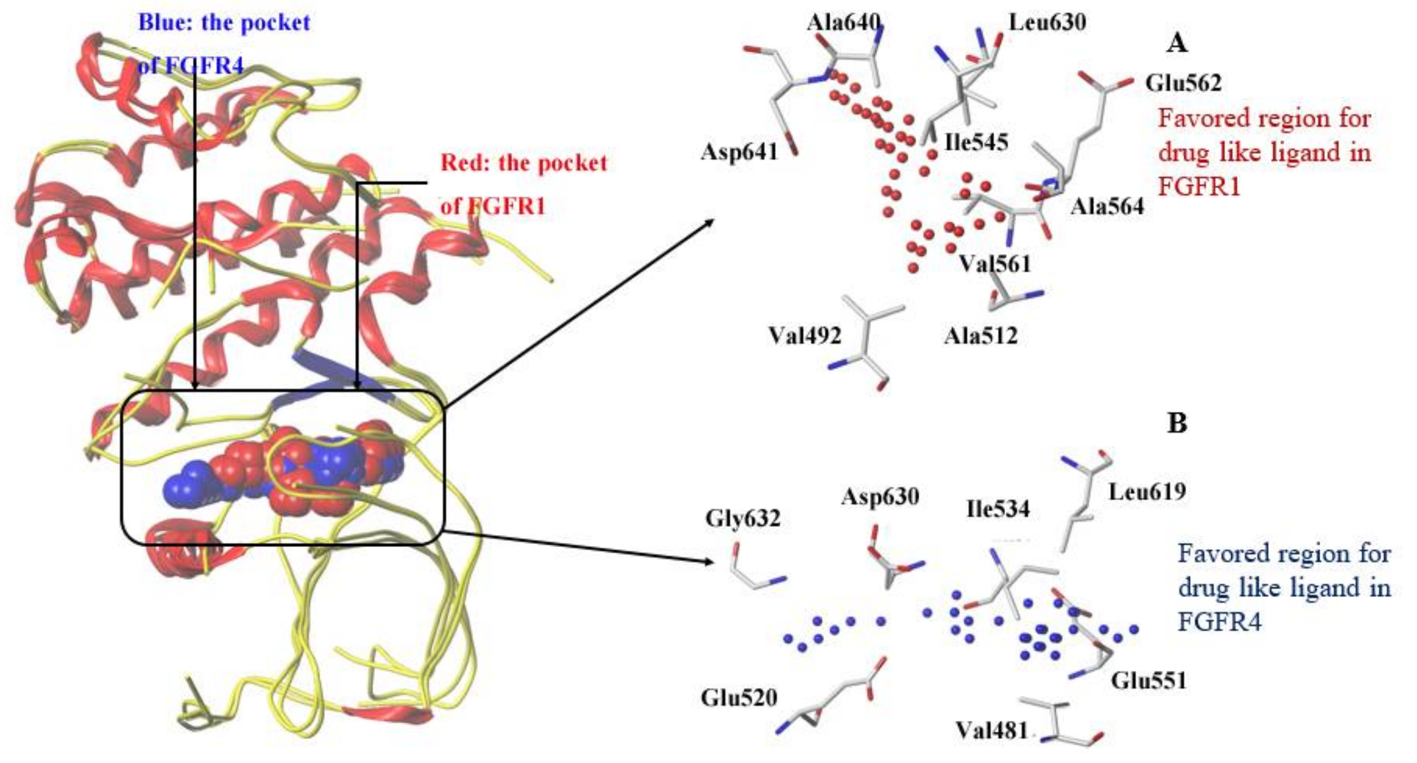 Molecules 23 00767 g002