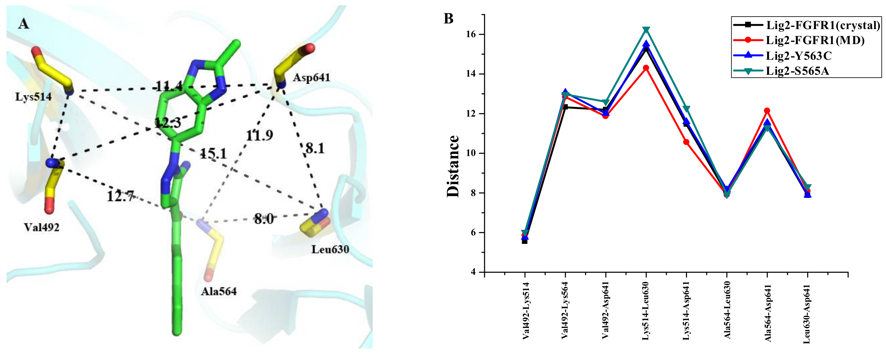 Molecules 23 00767 g006