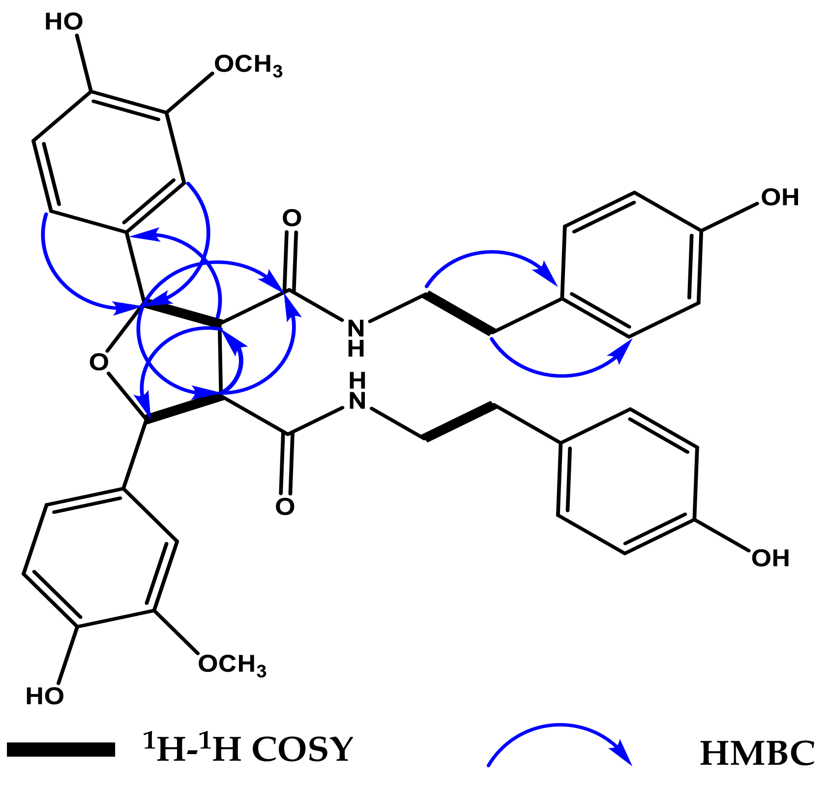 Molecules 23 00770 g002