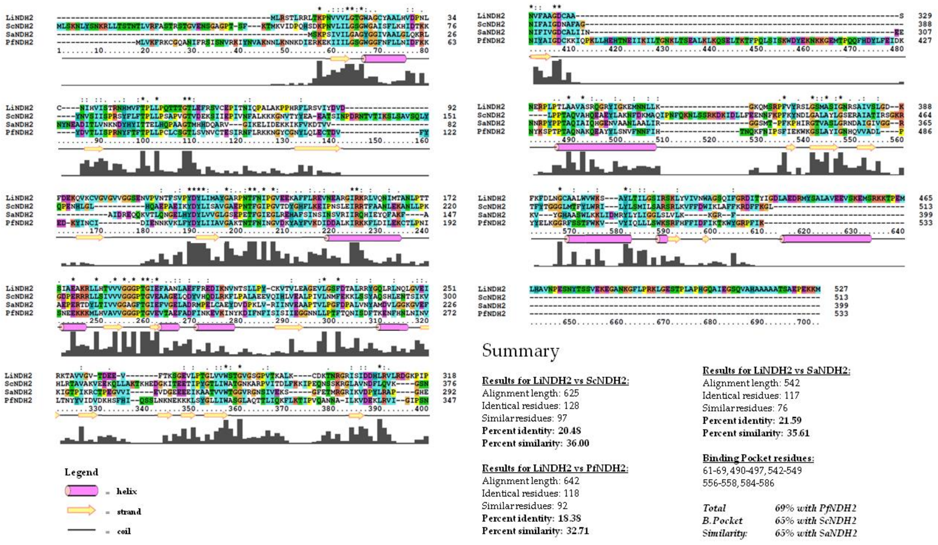 Molecules 23 00772 g002