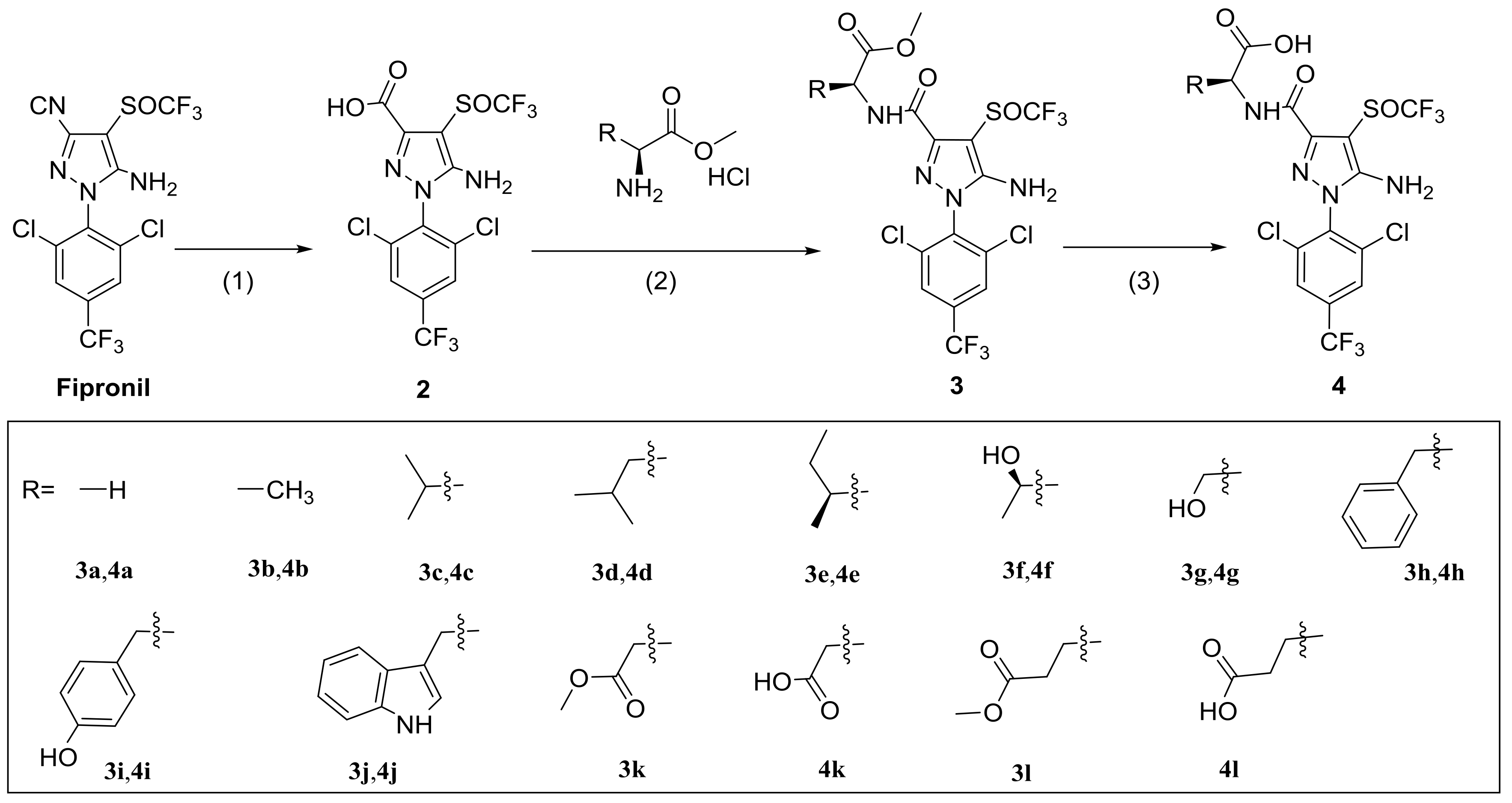 Molecules 23 00778 sch001