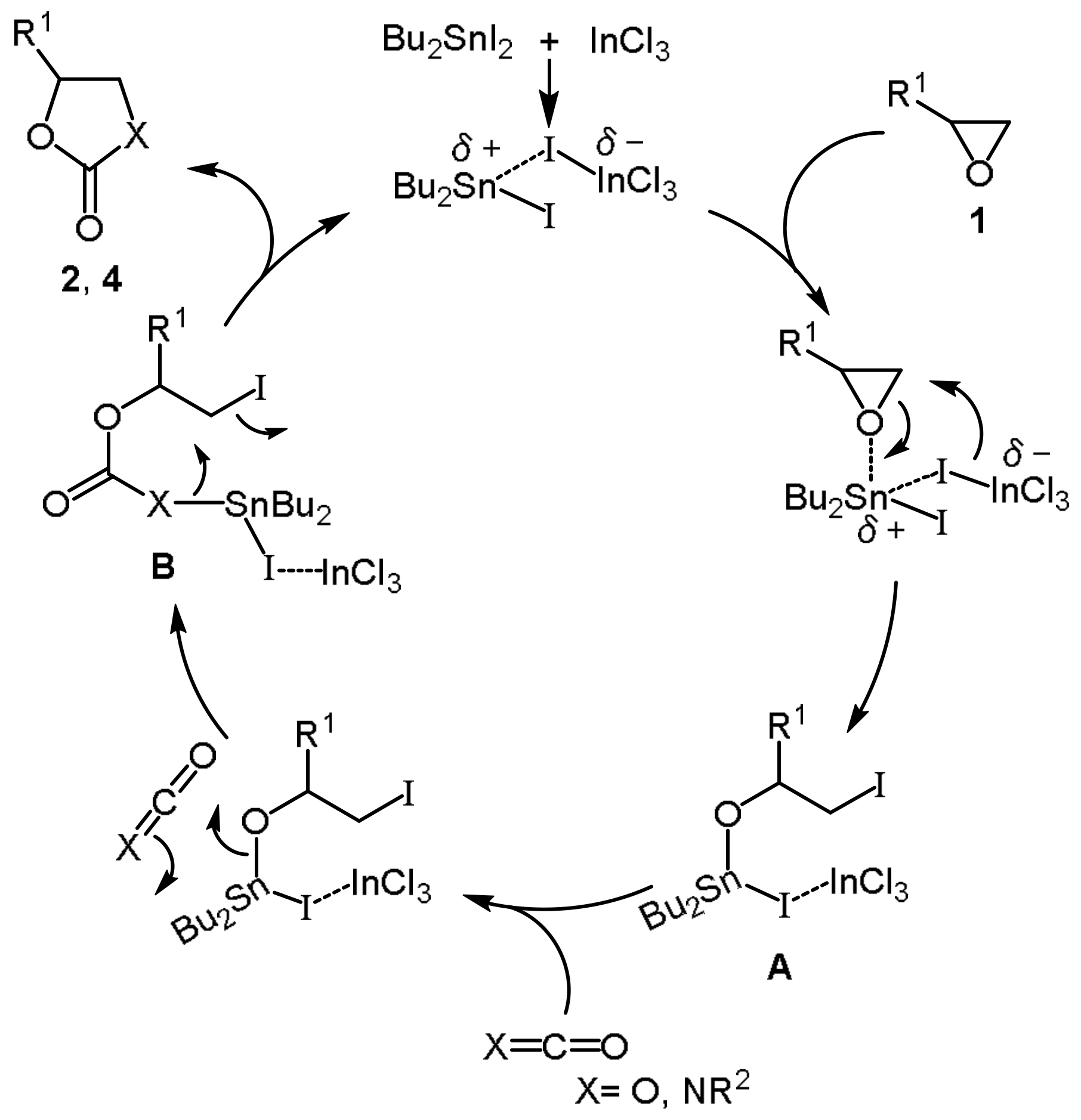 Molecules 23 00782 sch002