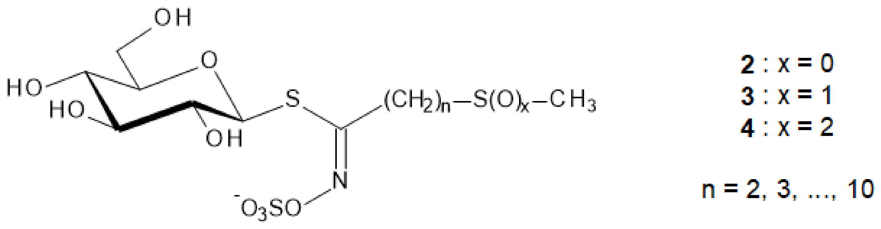 Molecules 23 00786 g002 Molecules 23 00786 g002