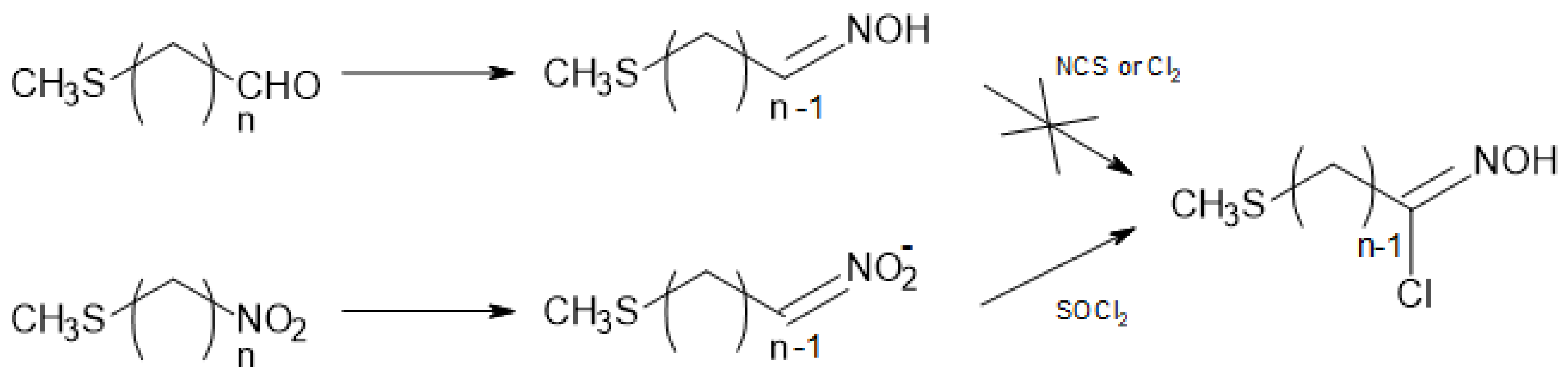 Molecules 23 00786 sch001 Molecules 23 00786 sch001