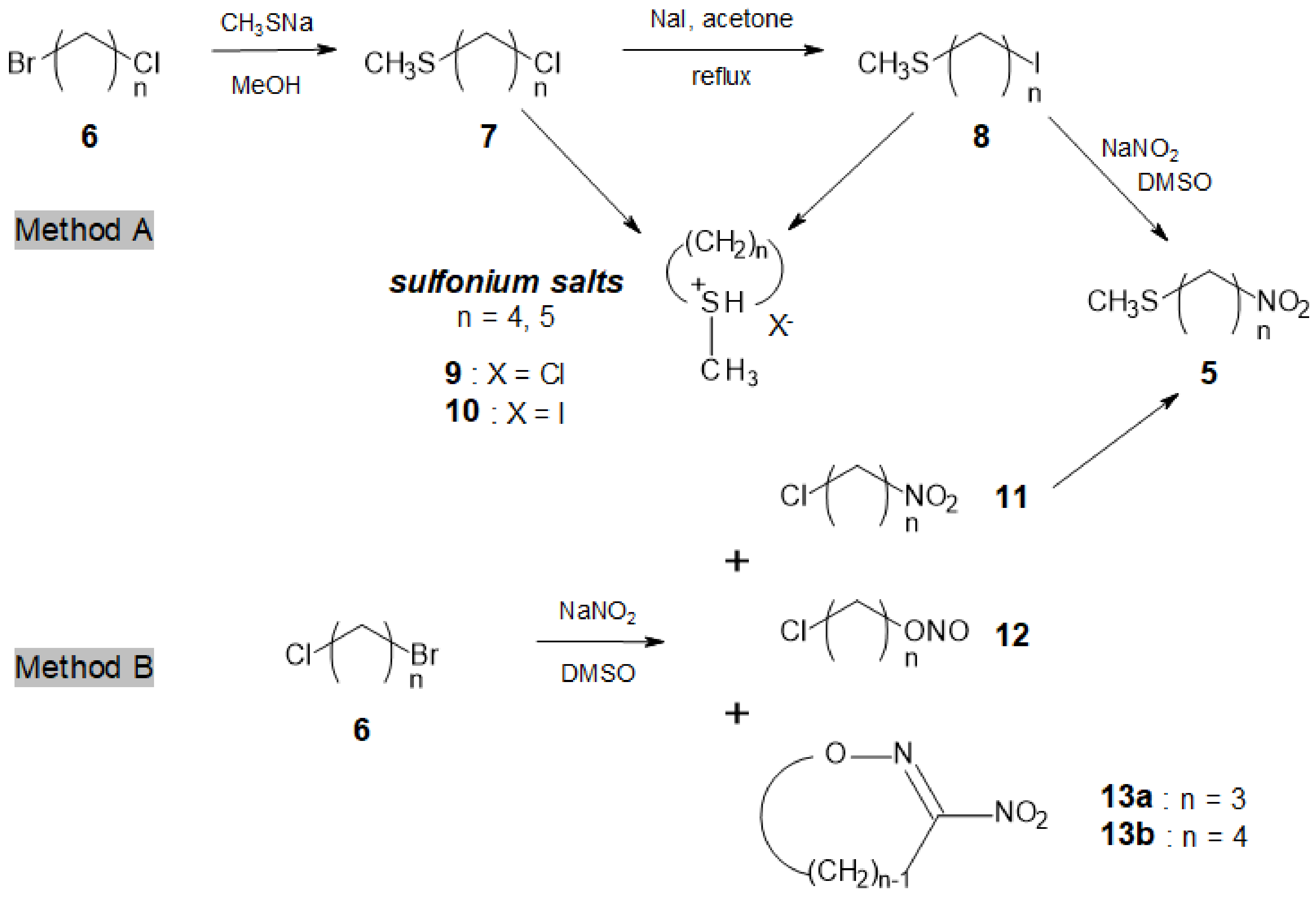 Molecules 23 00786 sch002 Molecules 23 00786 sch002