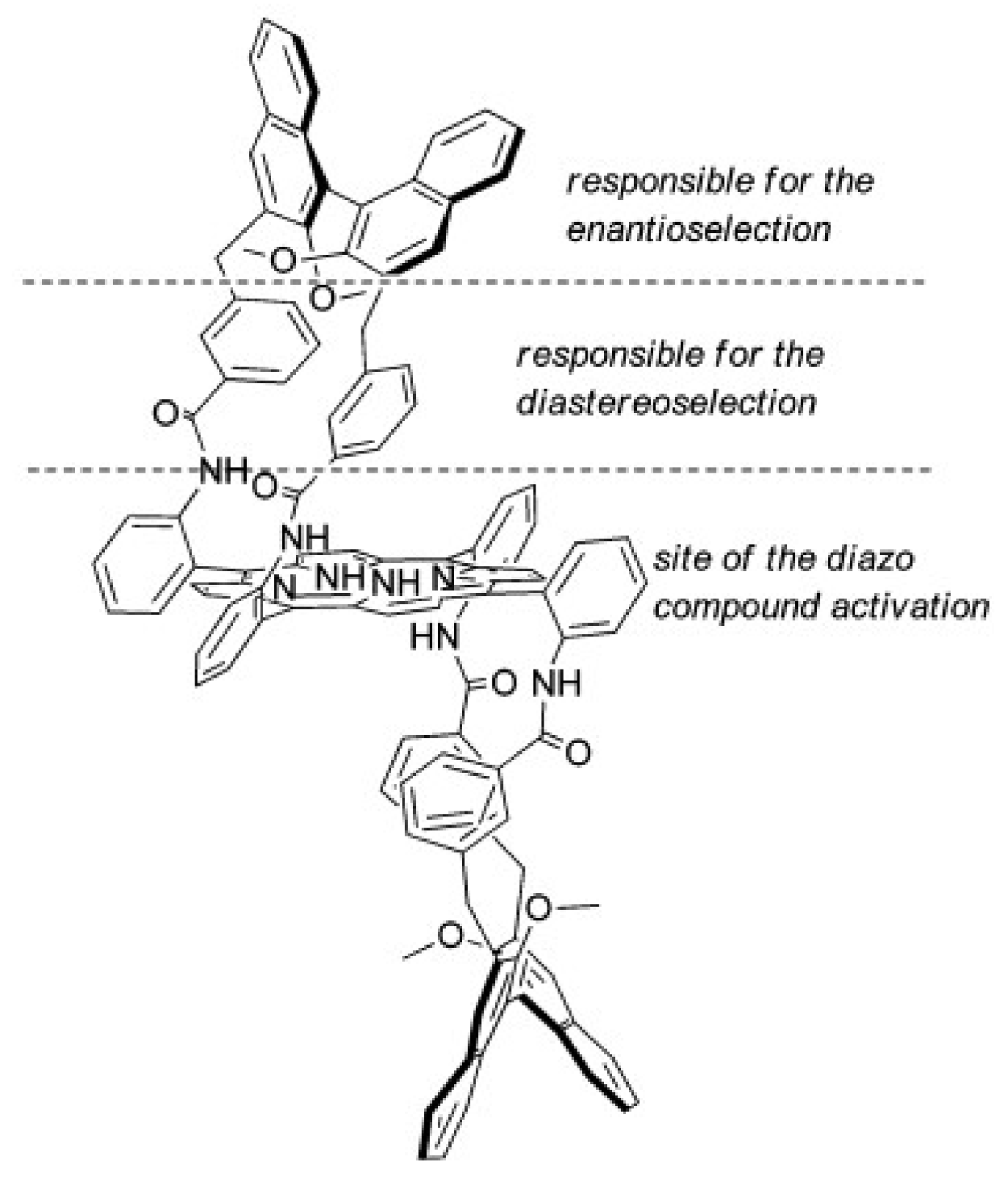 Molecules 23 00792 g001
