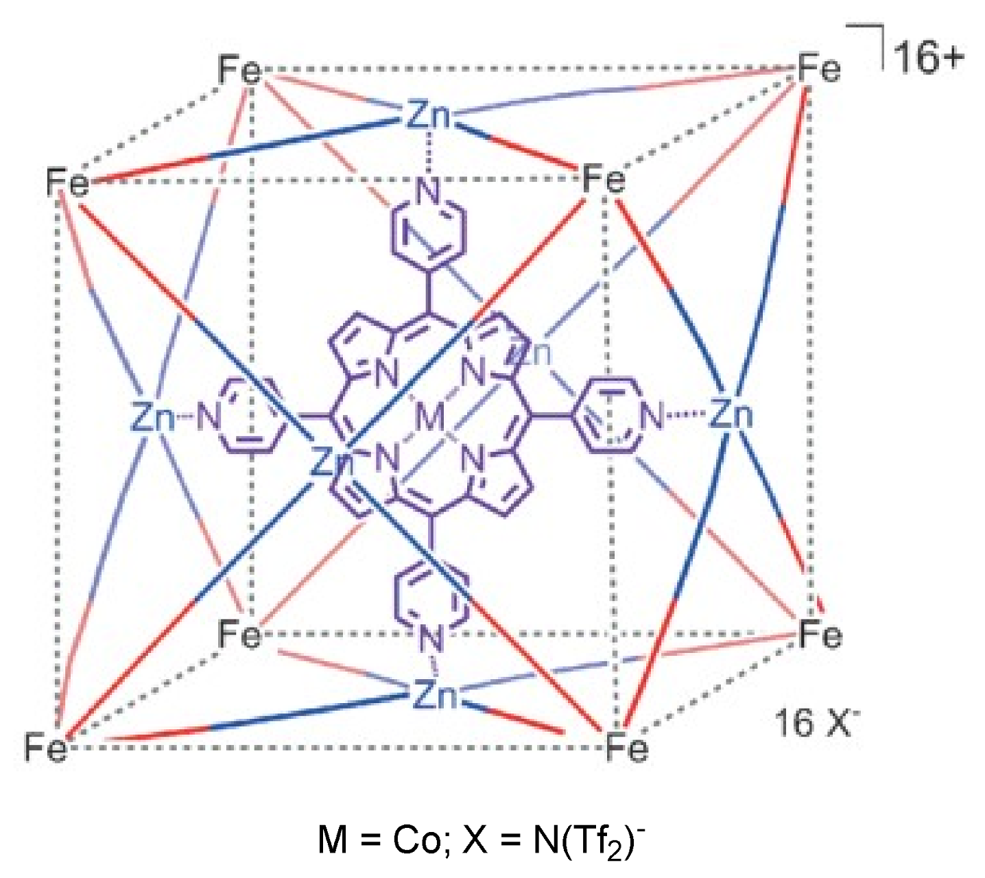 Molecules 23 00792 g003