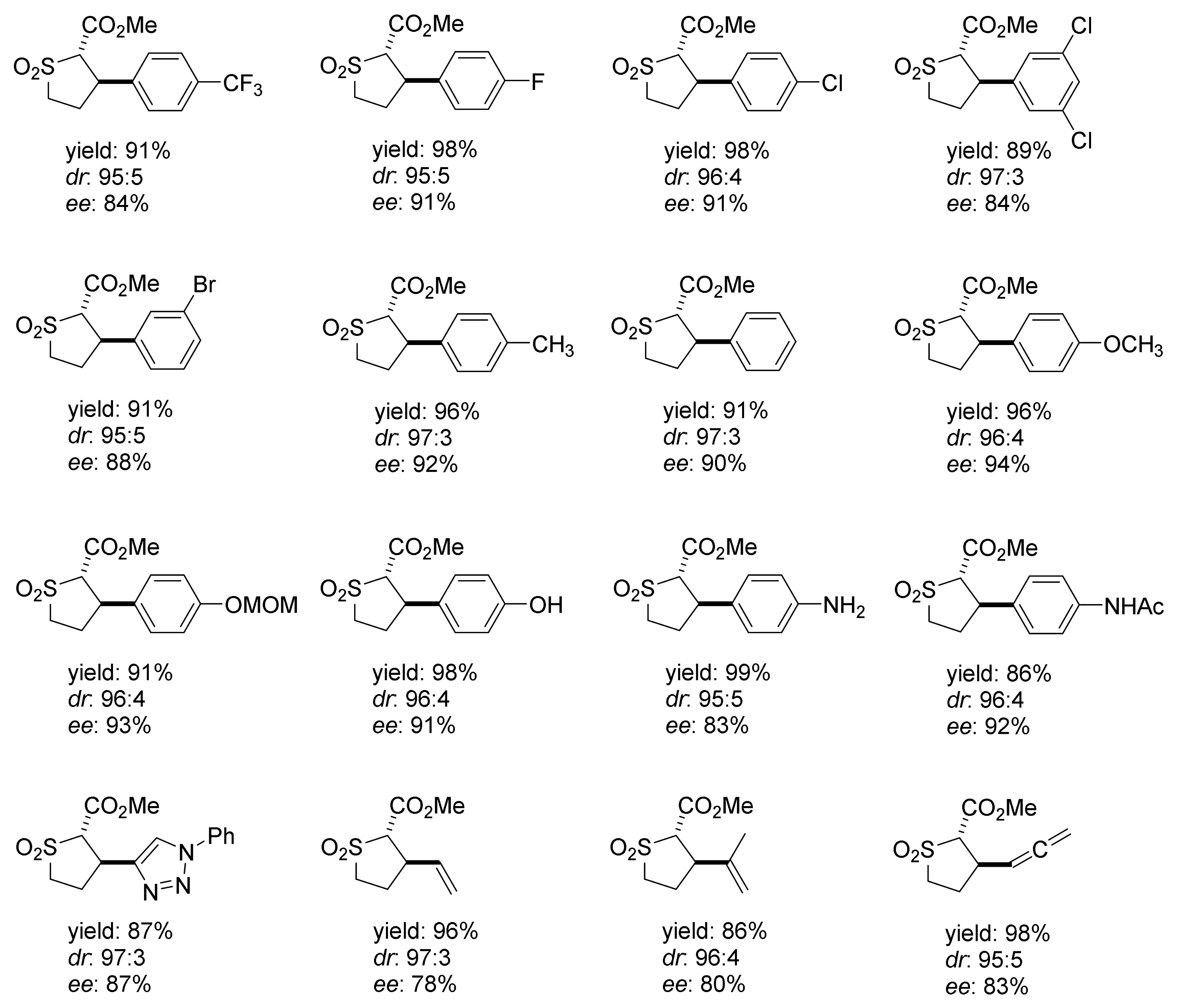 Molecules 23 00792 g009