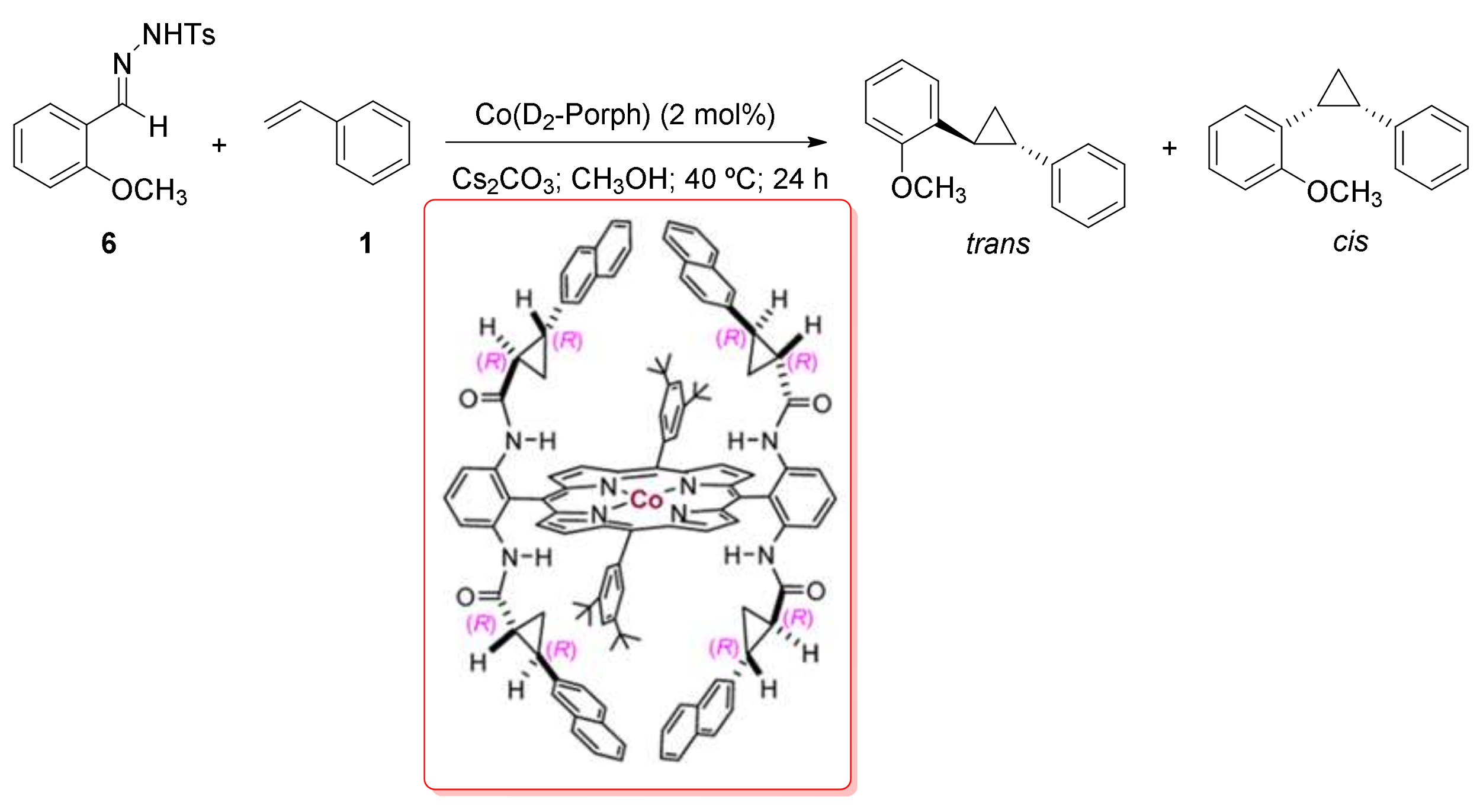 Molecules 23 00792 sch004