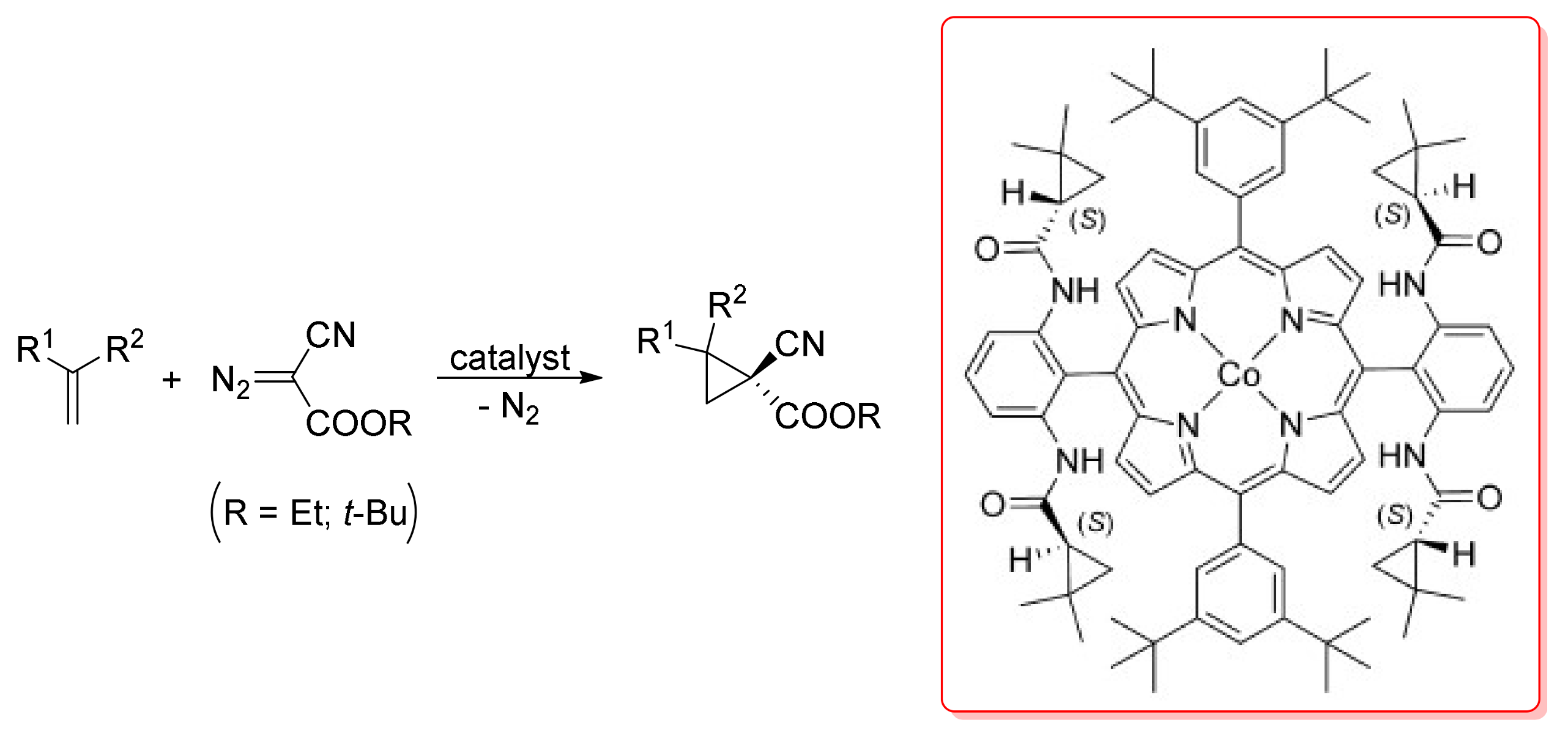 Molecules 23 00792 sch005
