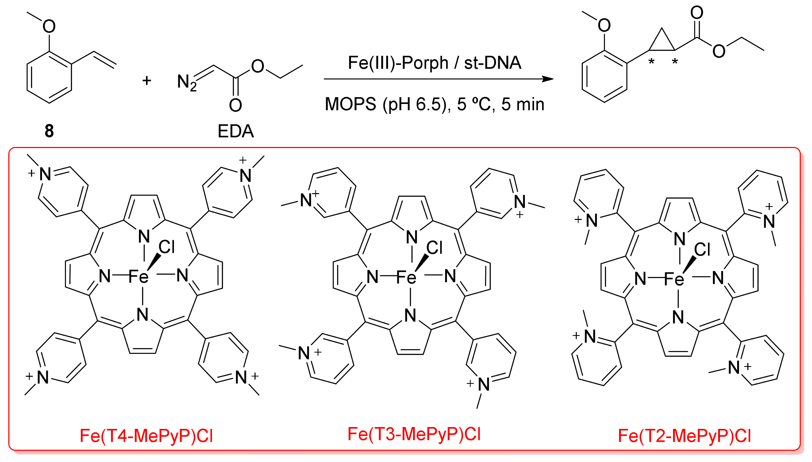 Molecules 23 00792 sch008