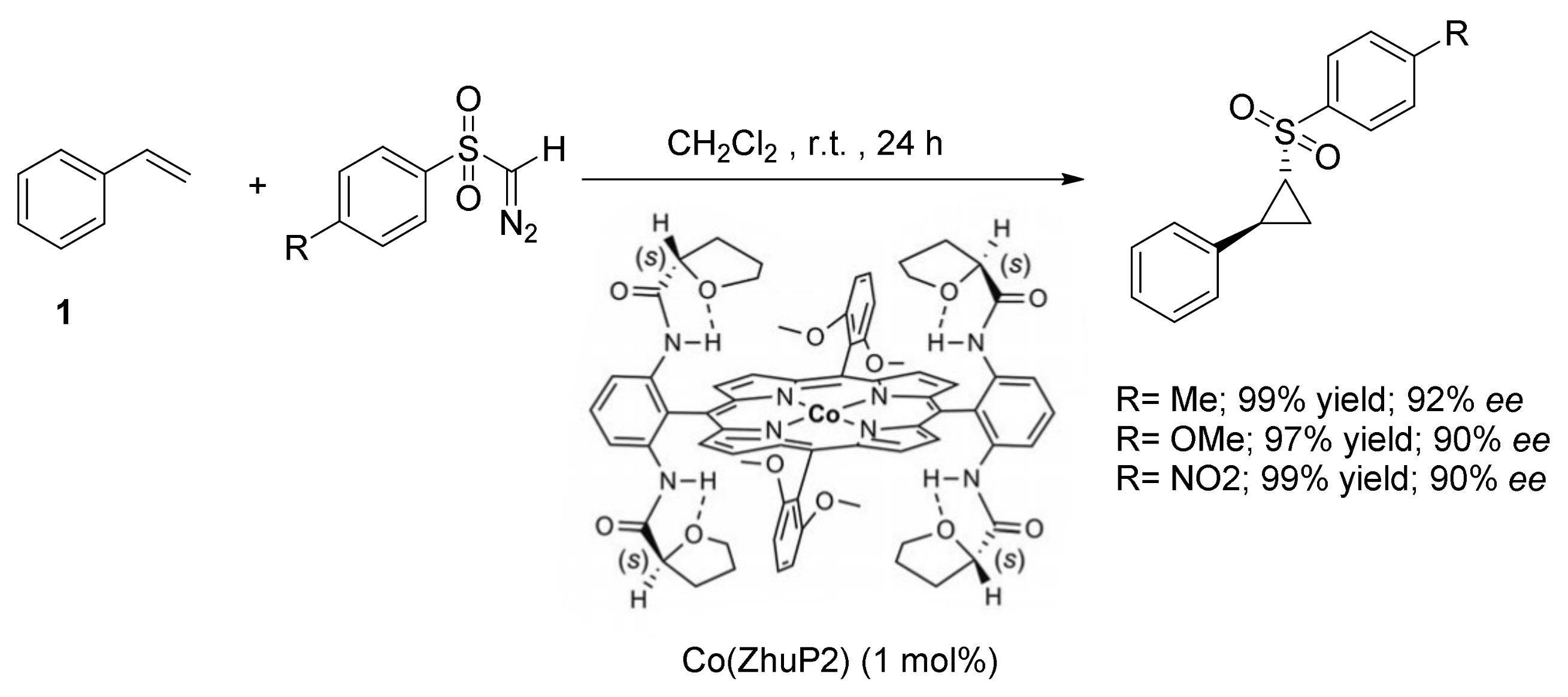 Molecules 23 00792 sch015