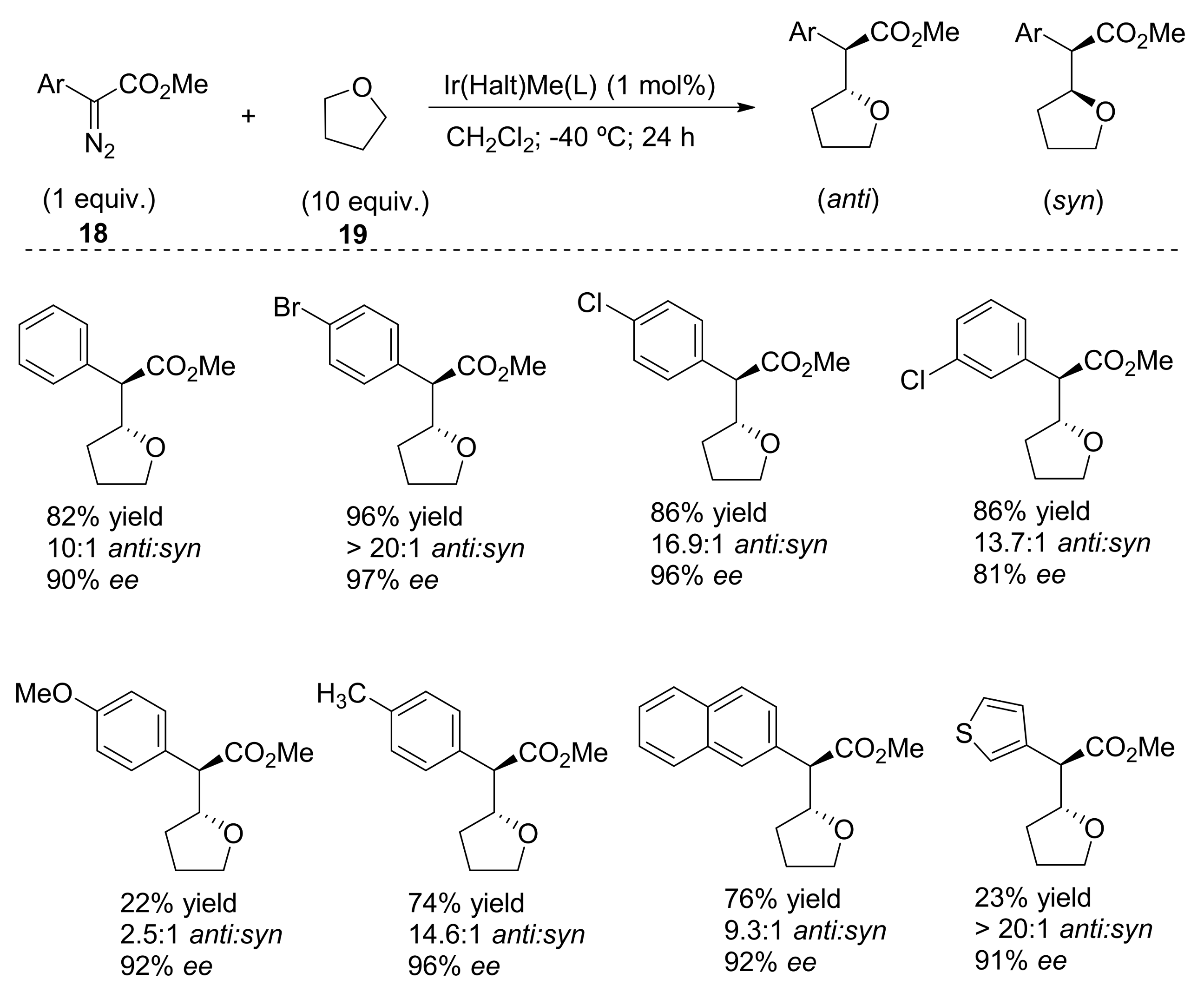 Molecules 23 00792 sch024