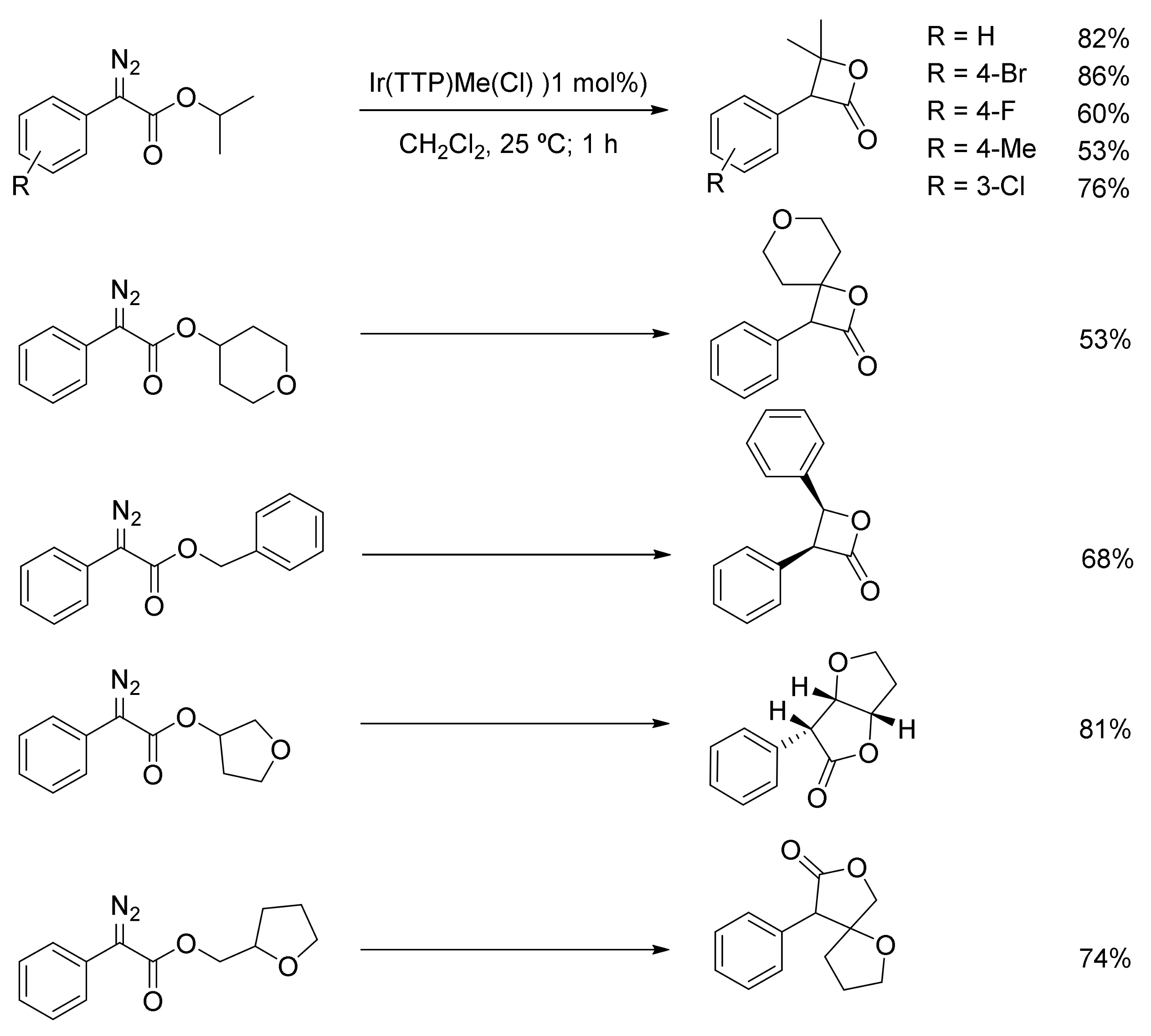 Molecules 23 00792 sch026