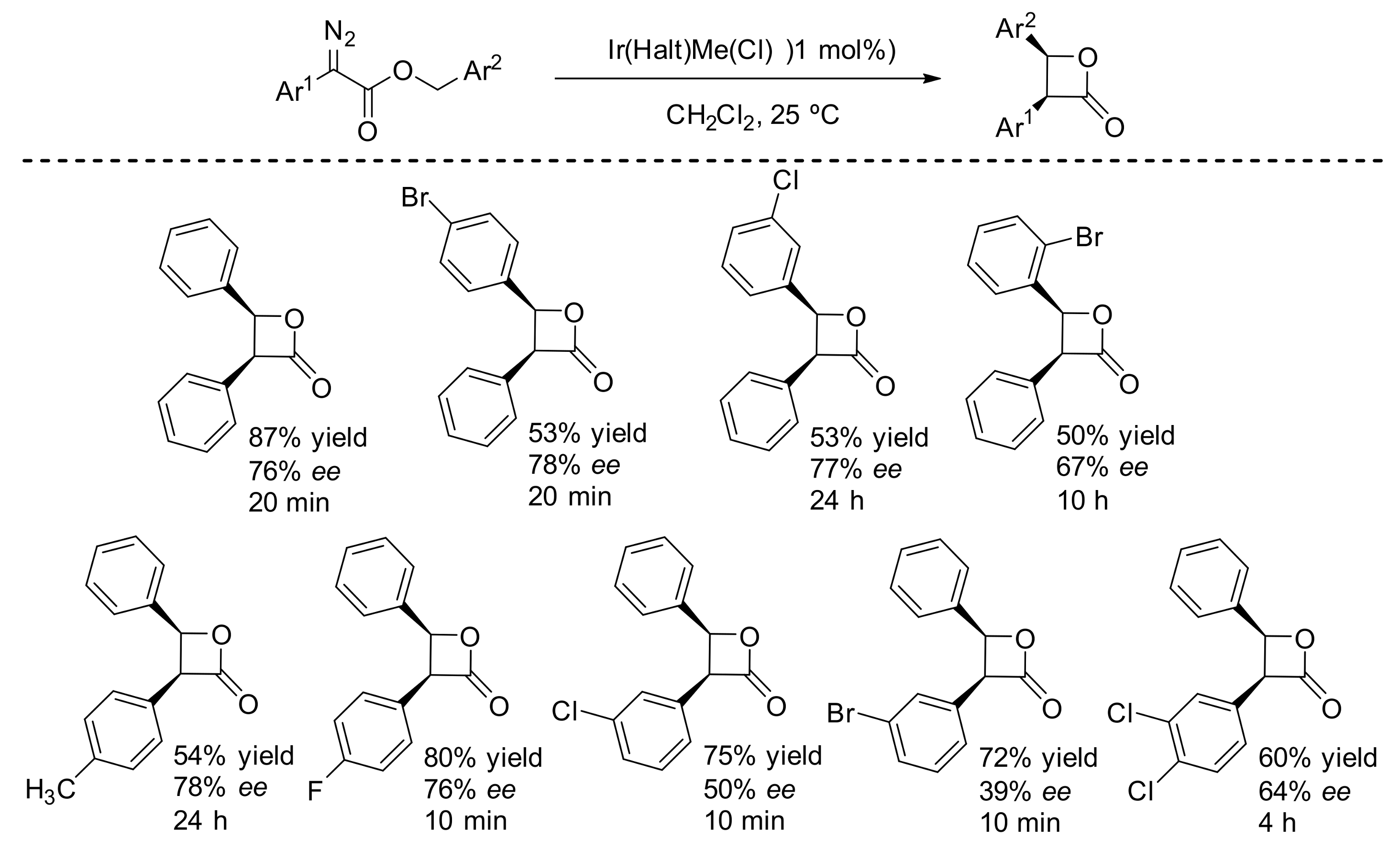 Molecules 23 00792 sch027