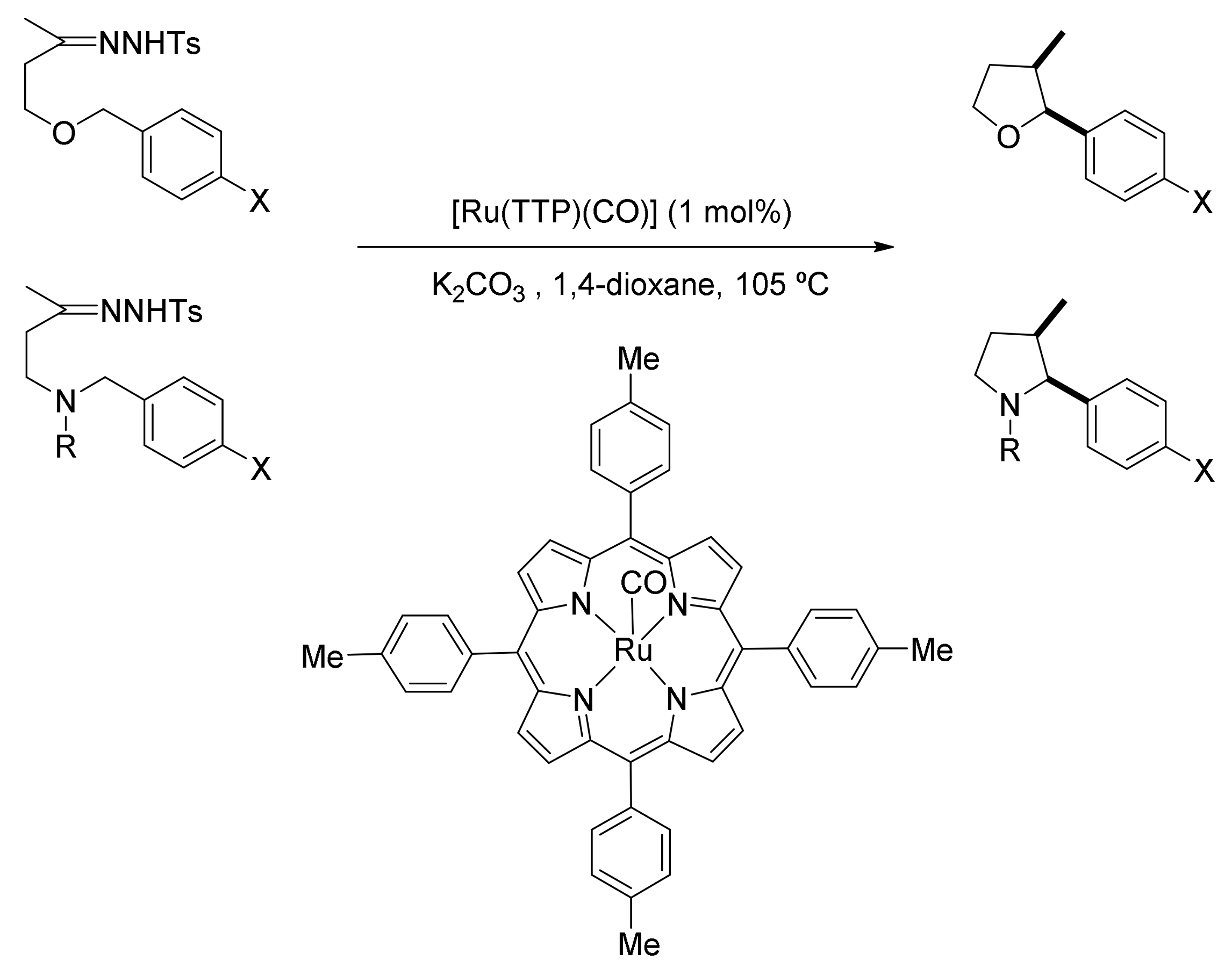 Molecules 23 00792 sch030