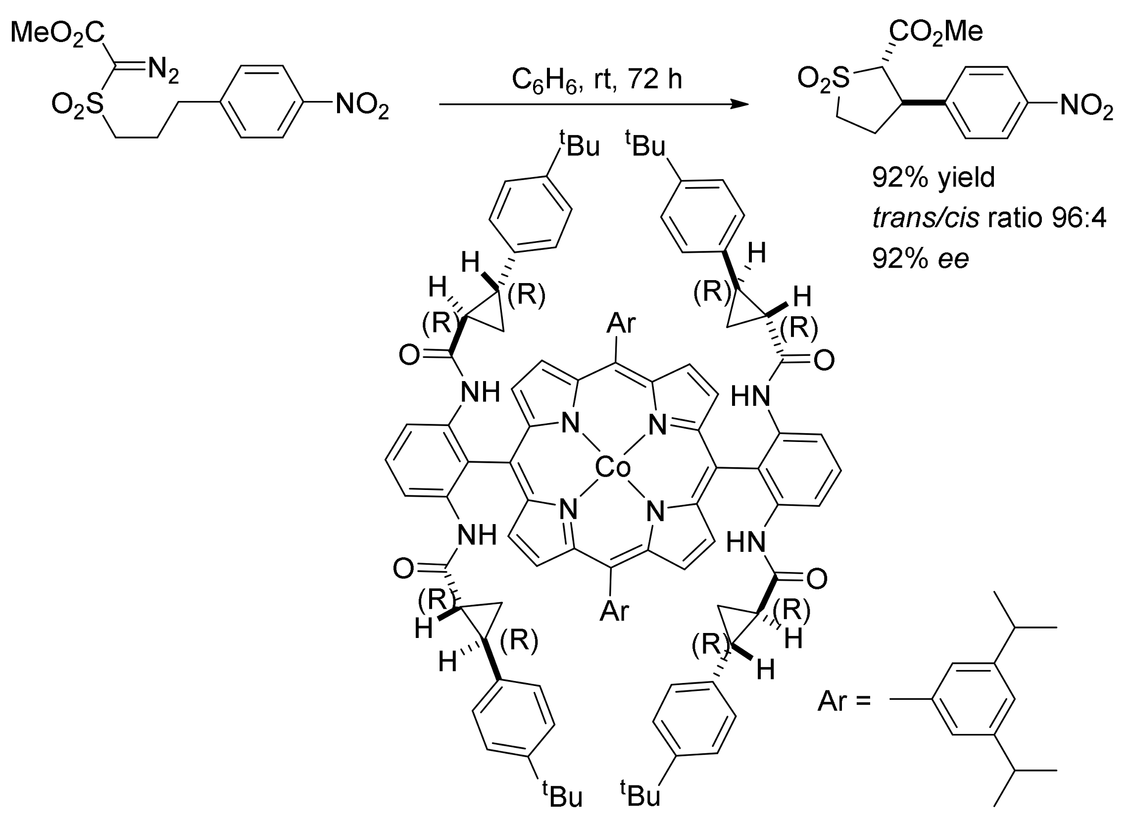 Molecules 23 00792 sch031