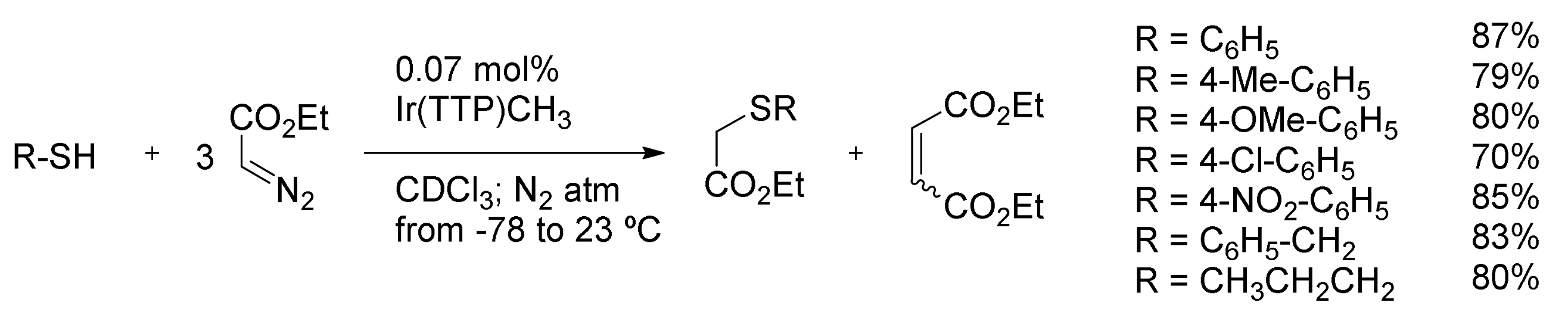 Molecules 23 00792 sch038