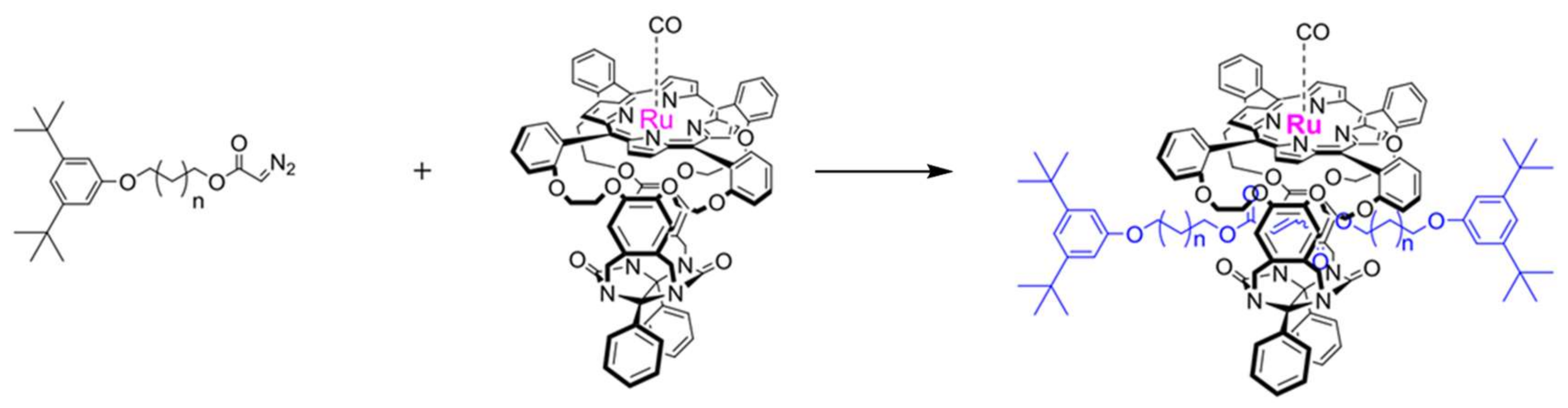 Molecules 23 00792 sch040
