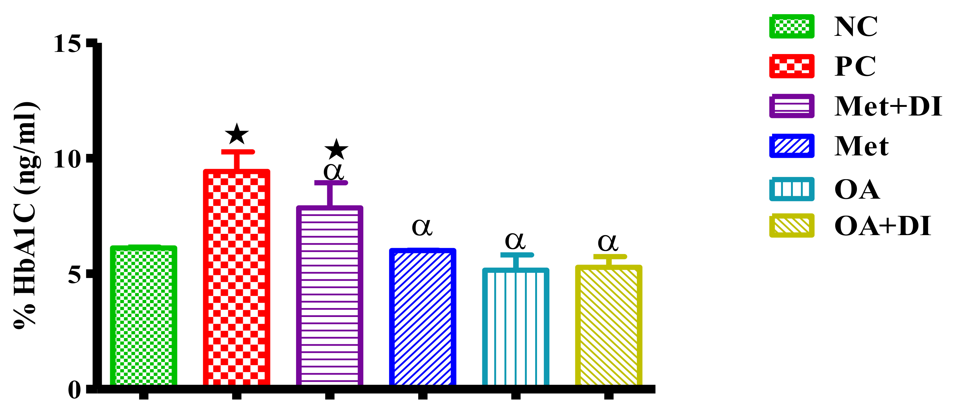 Molecules 23 00794 g003