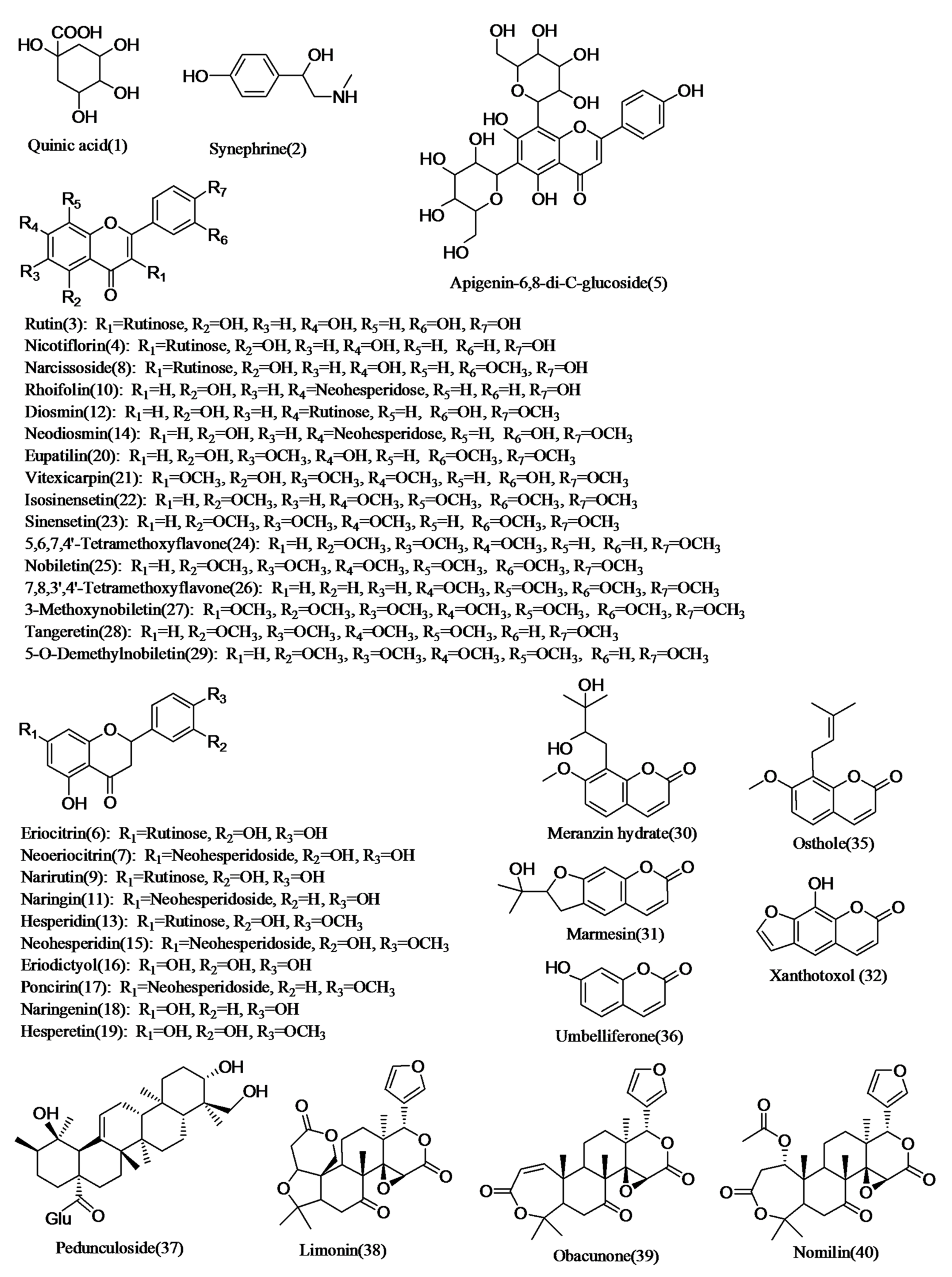 Molecules 23 00803 g001