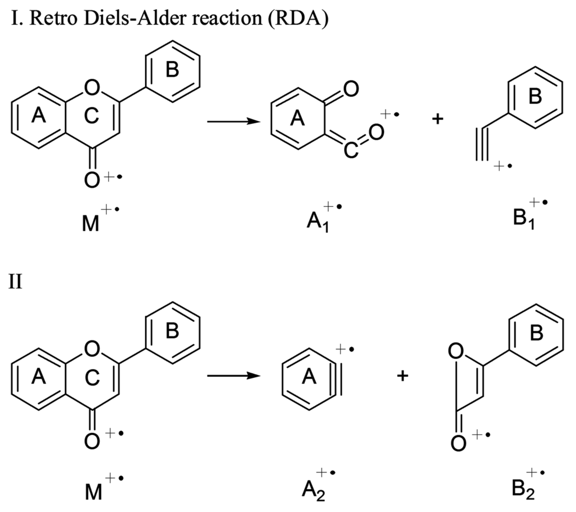 Molecules 23 00803 g003