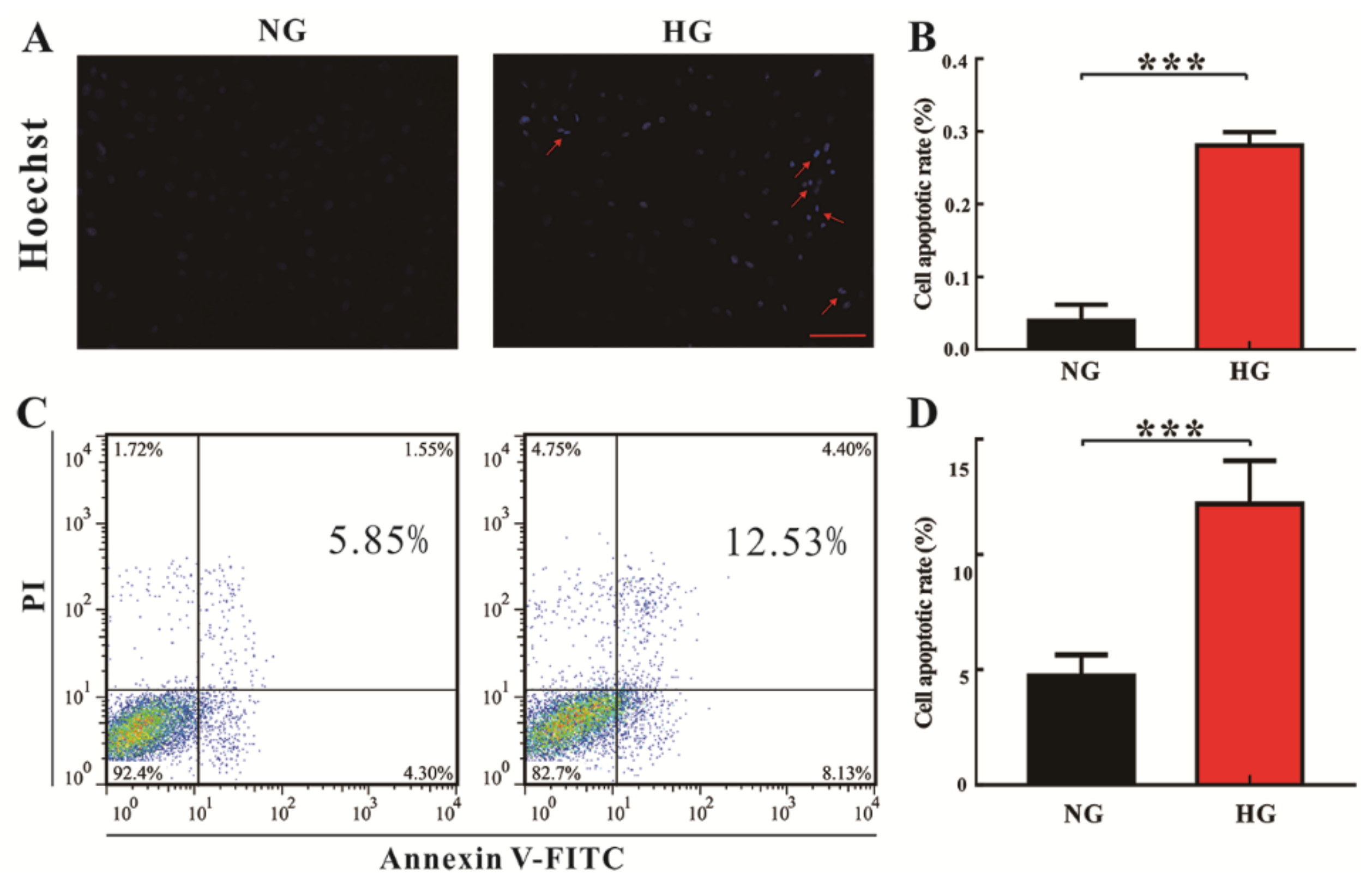 Molecules 23 00807 g001