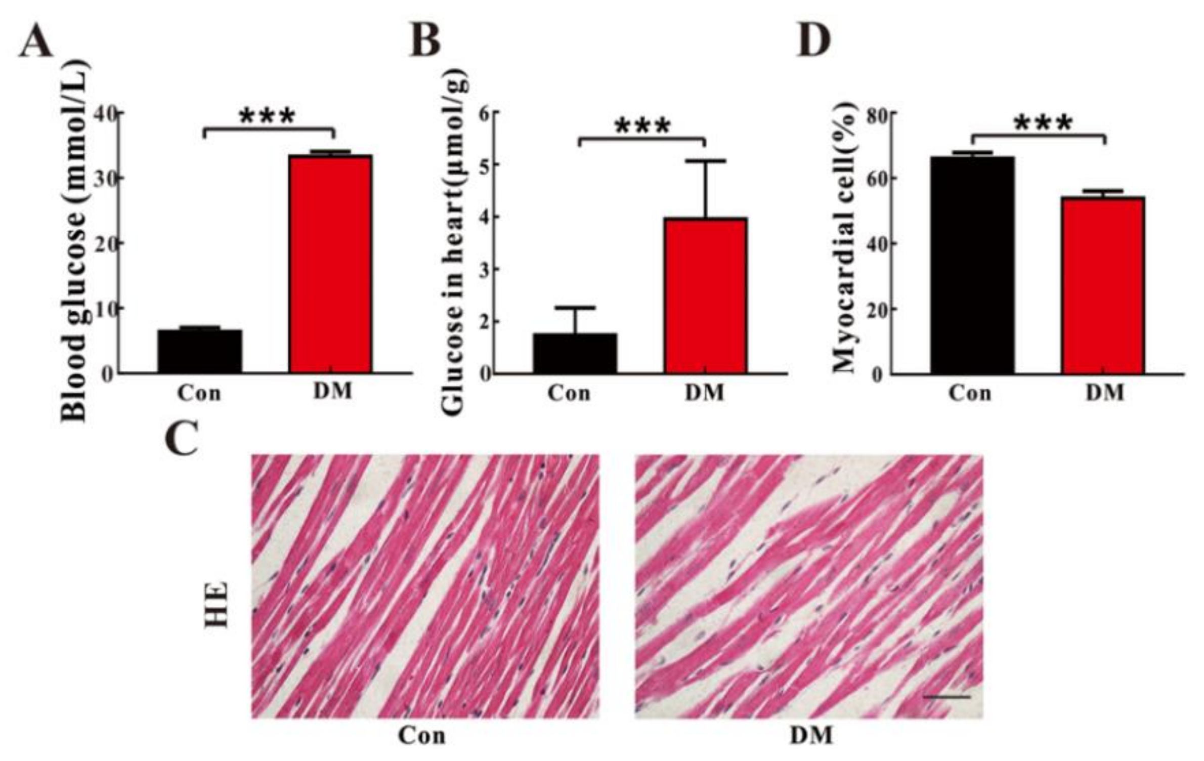 Molecules 23 00807 g002