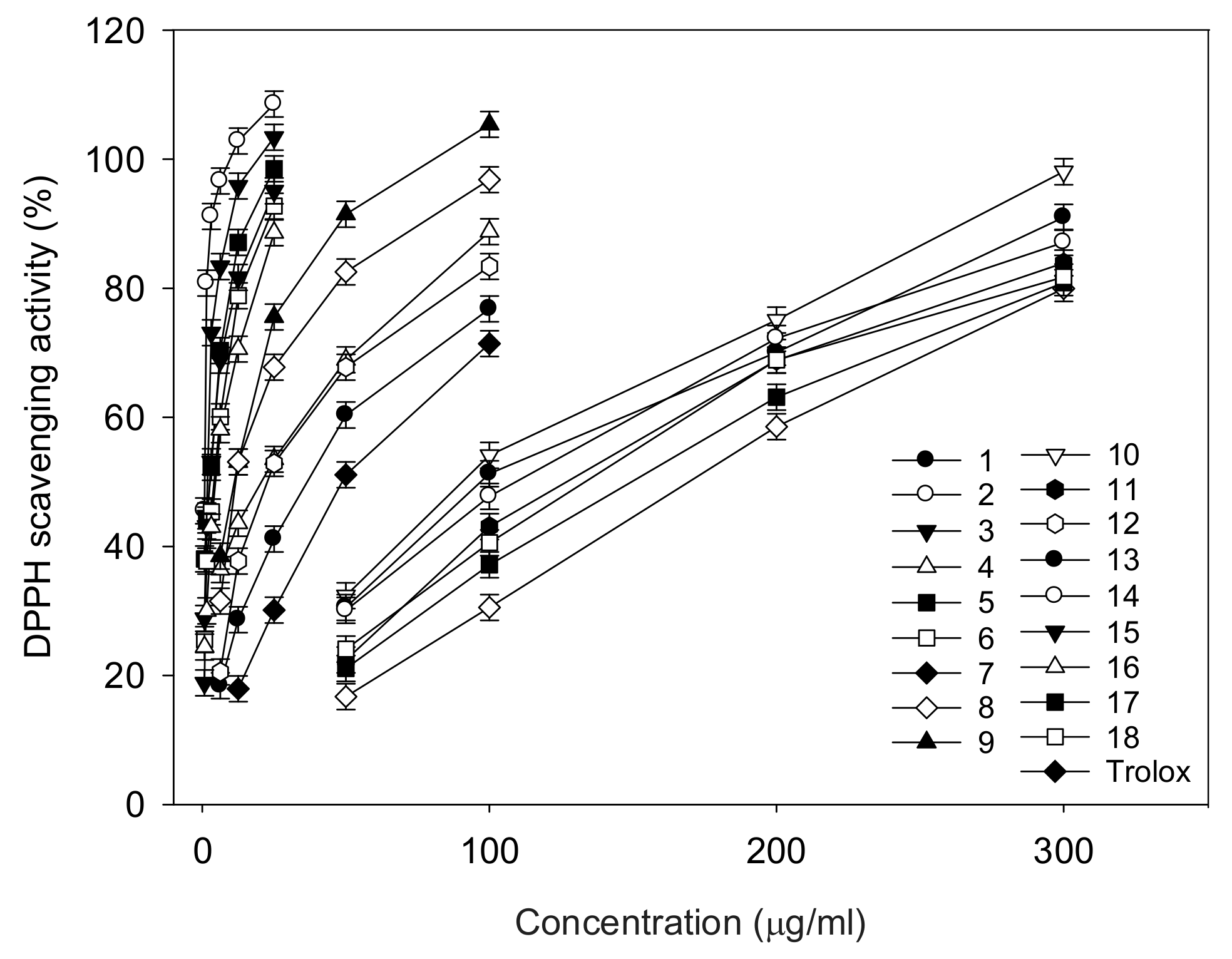 Molecules 23 00816 g002