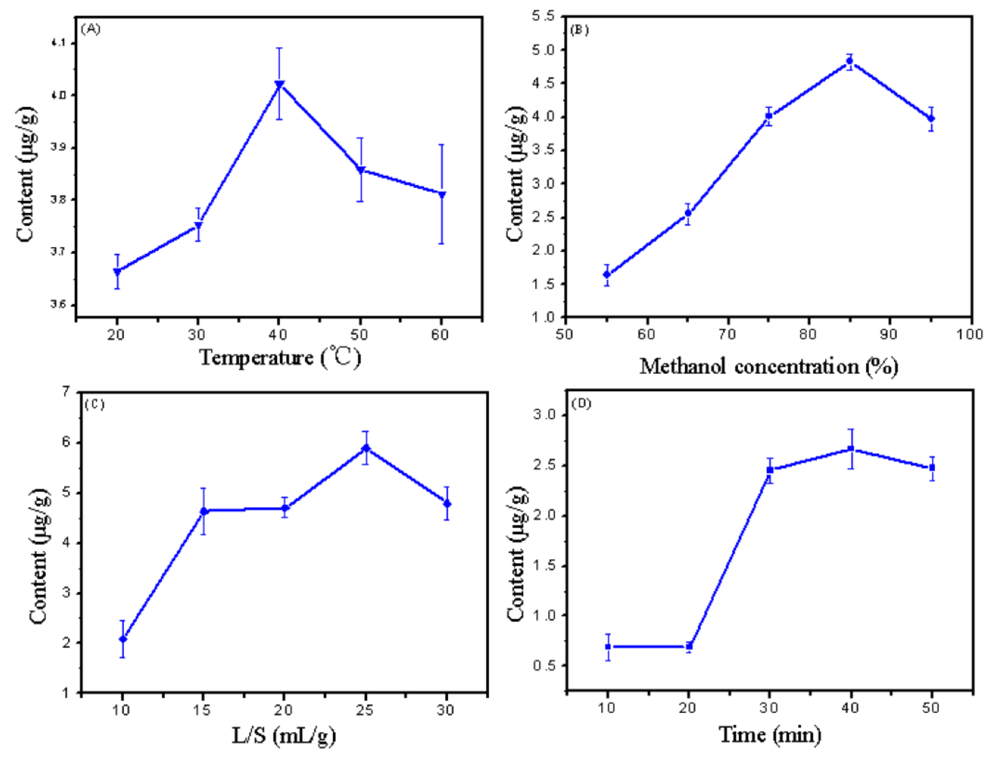 Molecules 23 00818 g001