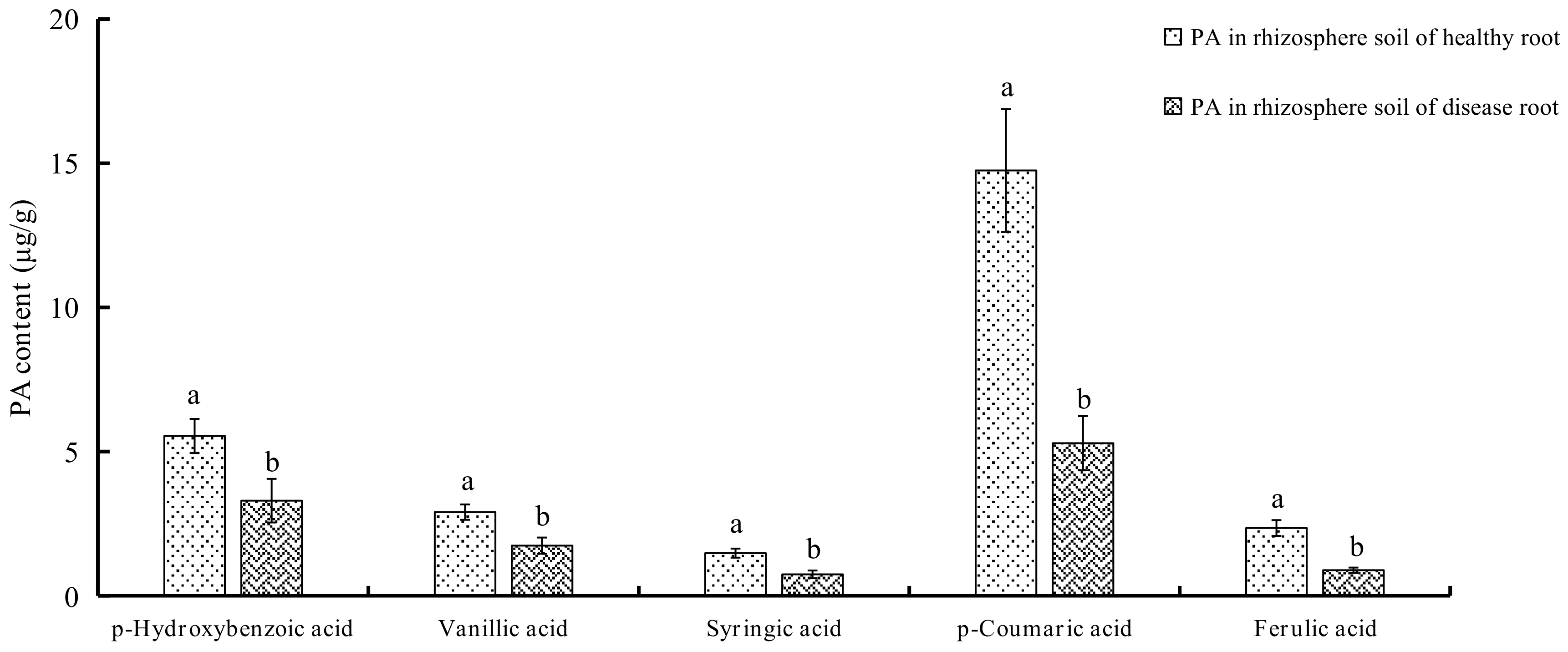Molecules 23 00819 g002