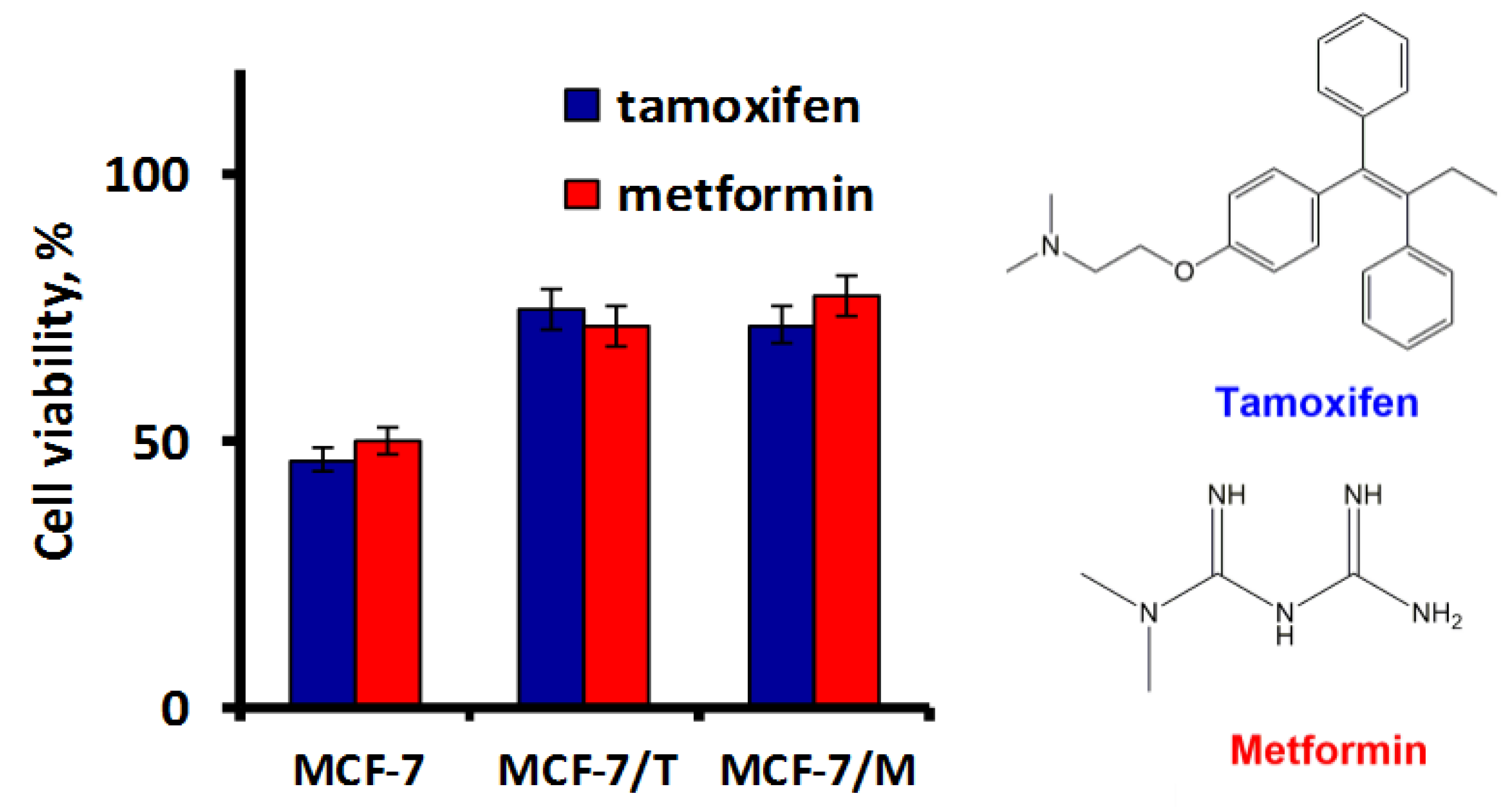Molecules 23 00829 g001 Molecules 23 00829 g001