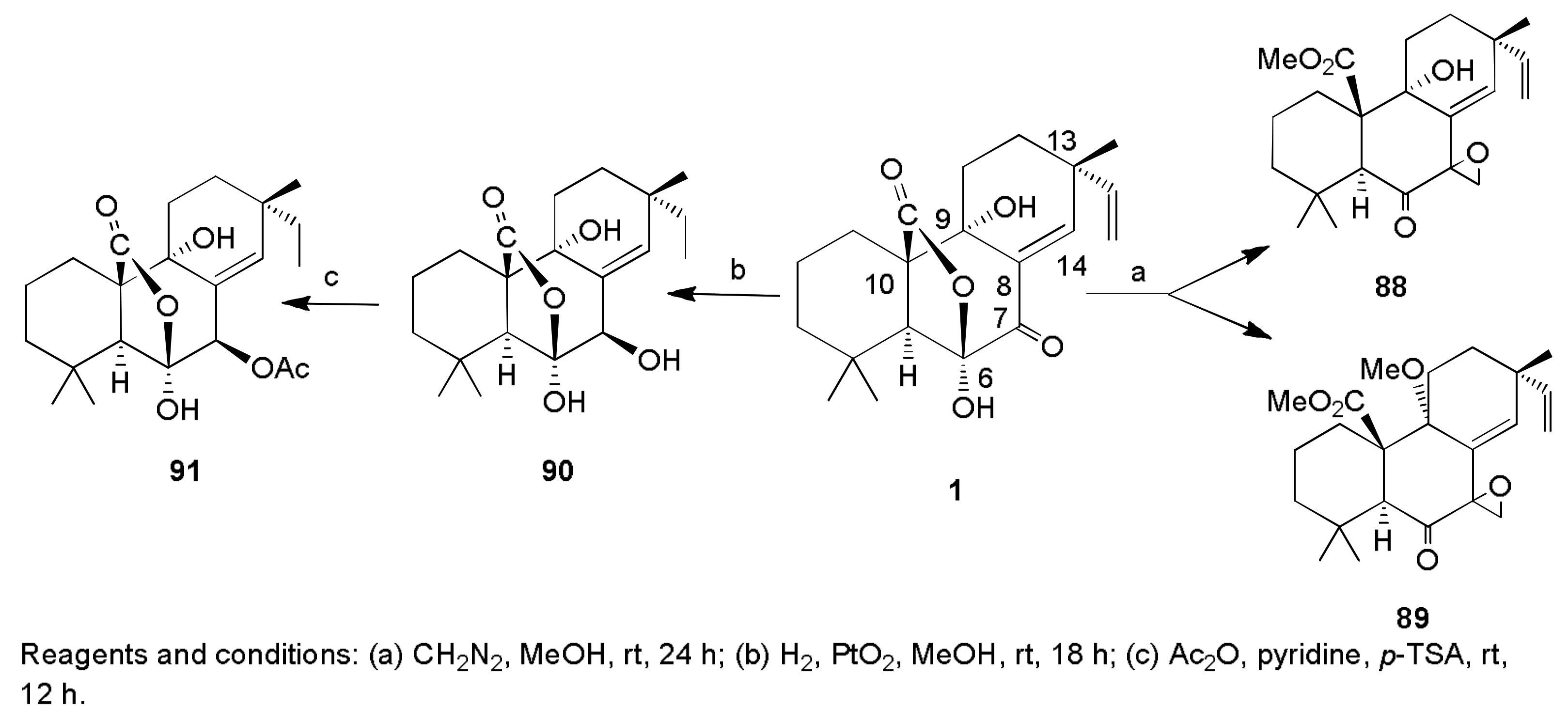 Molecules 23 00834 sch009