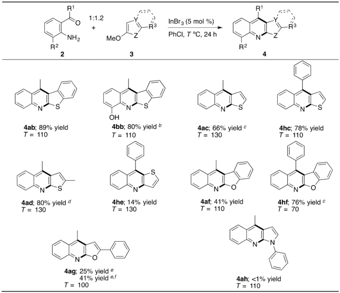 Molecules 23 00838 i004