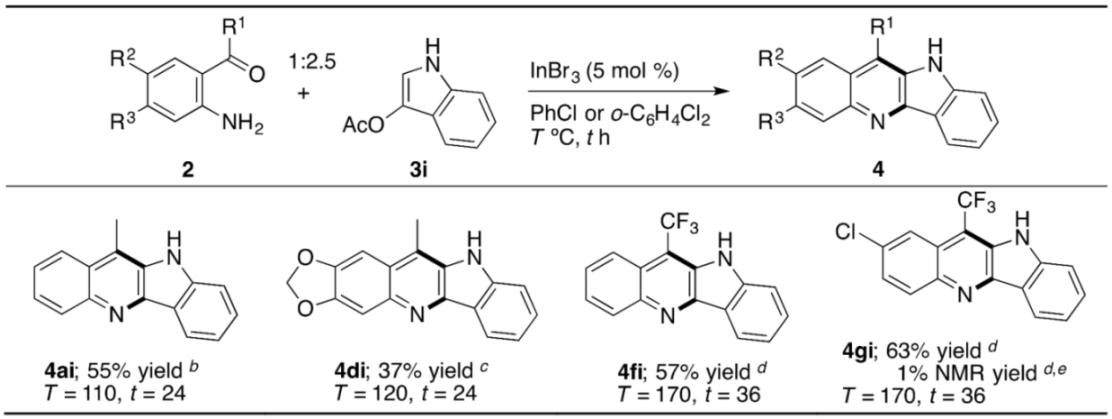 Molecules 23 00838 i005