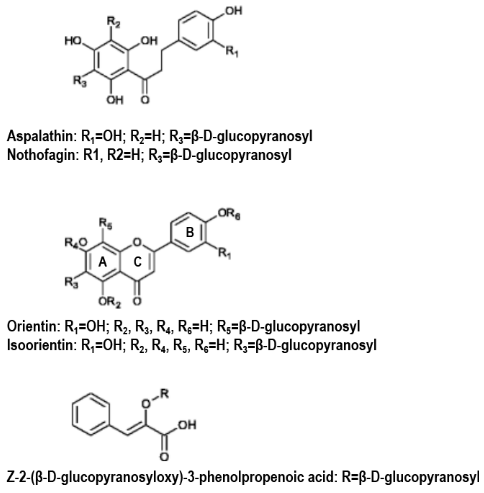 Molecules 23 00839 g006