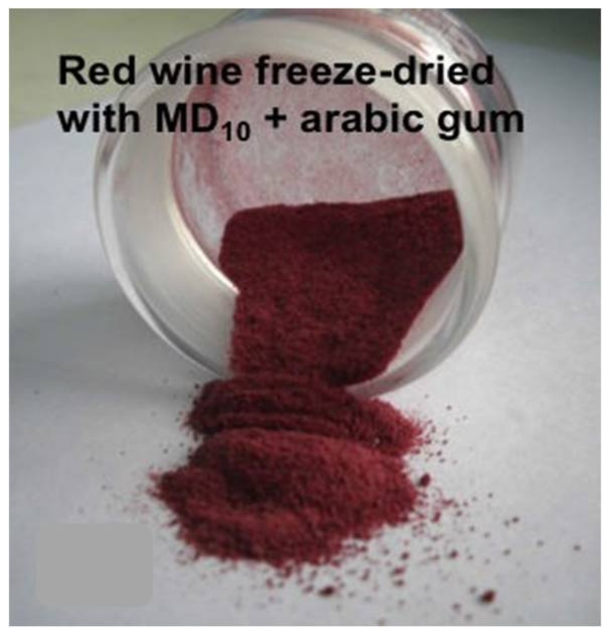 Molecules 23 00842 g001