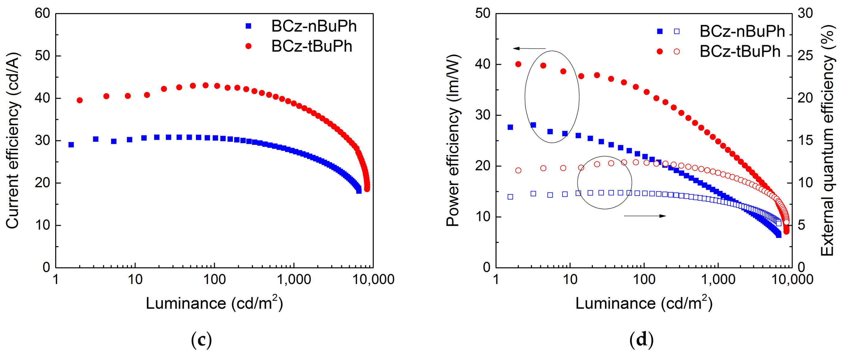 Molecules 23 00847 g004b